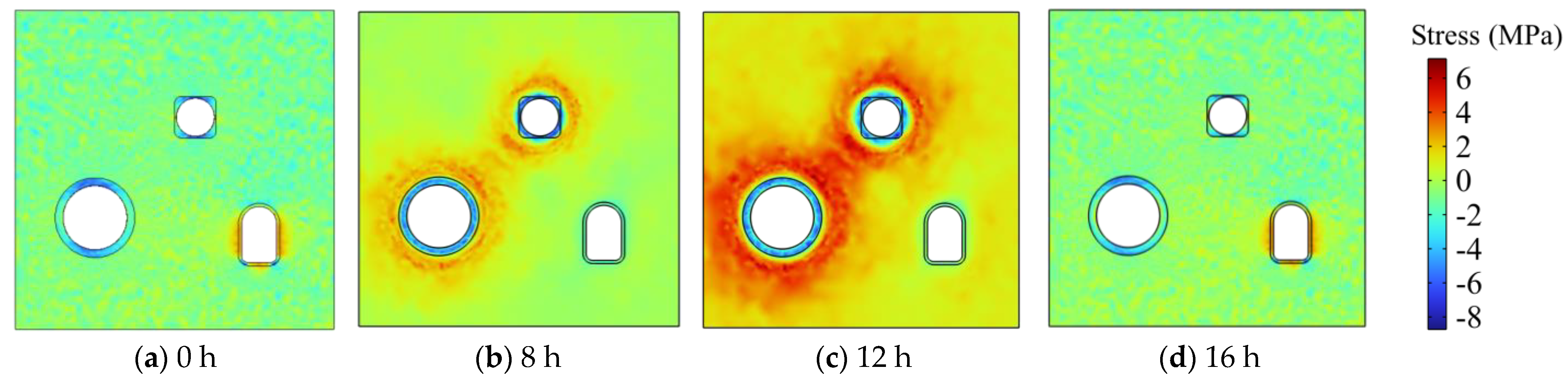 Energies 17 00953 g010