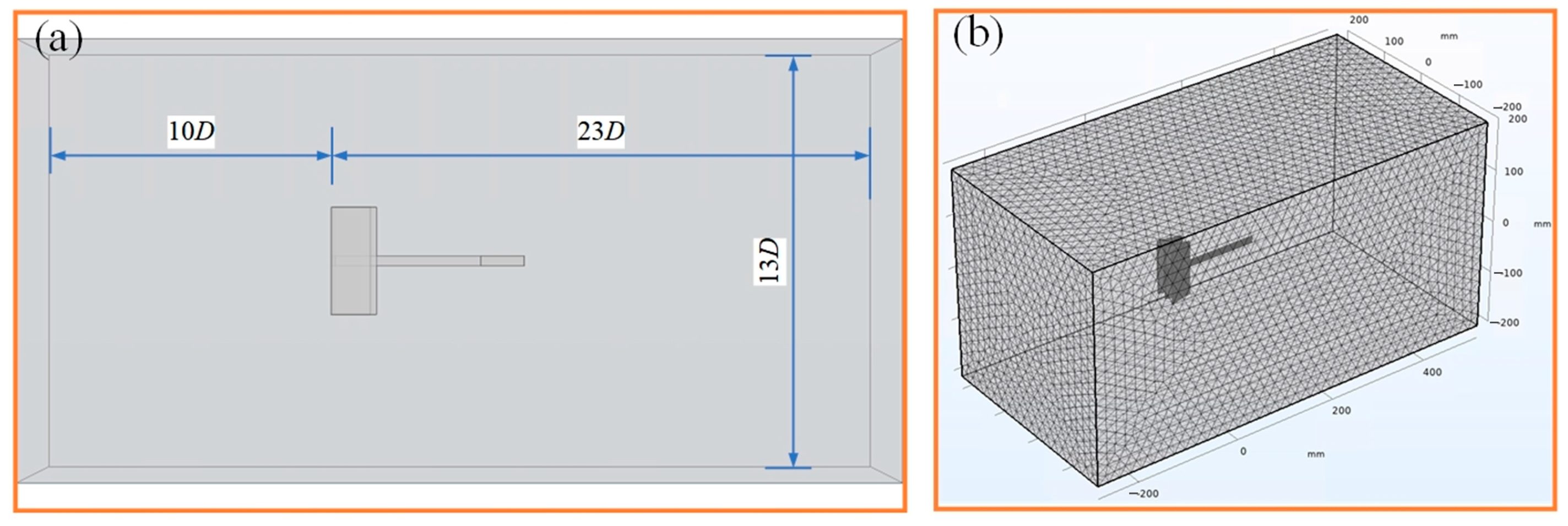 Energies 17 00958 g006