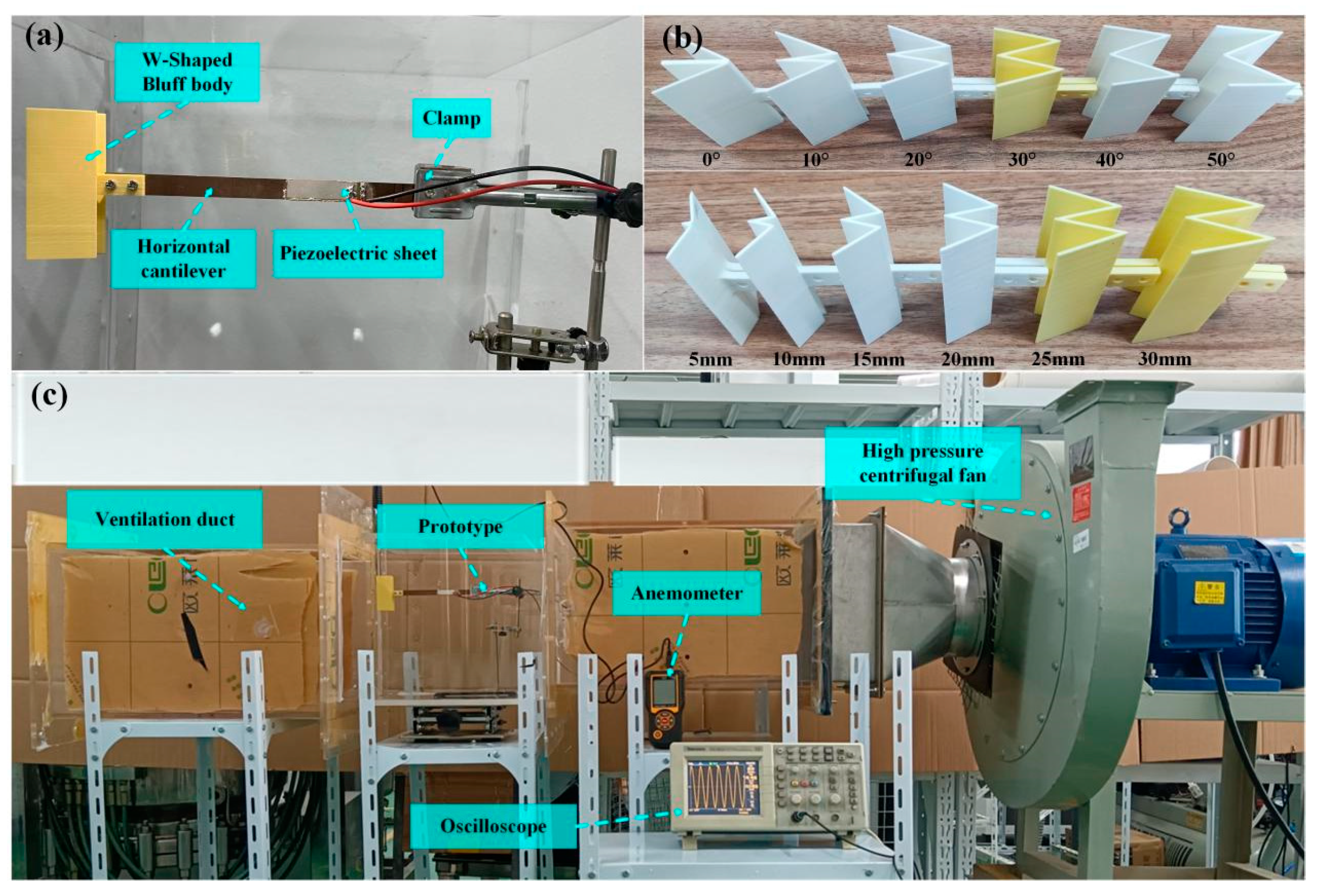 Energies 17 00958 g009