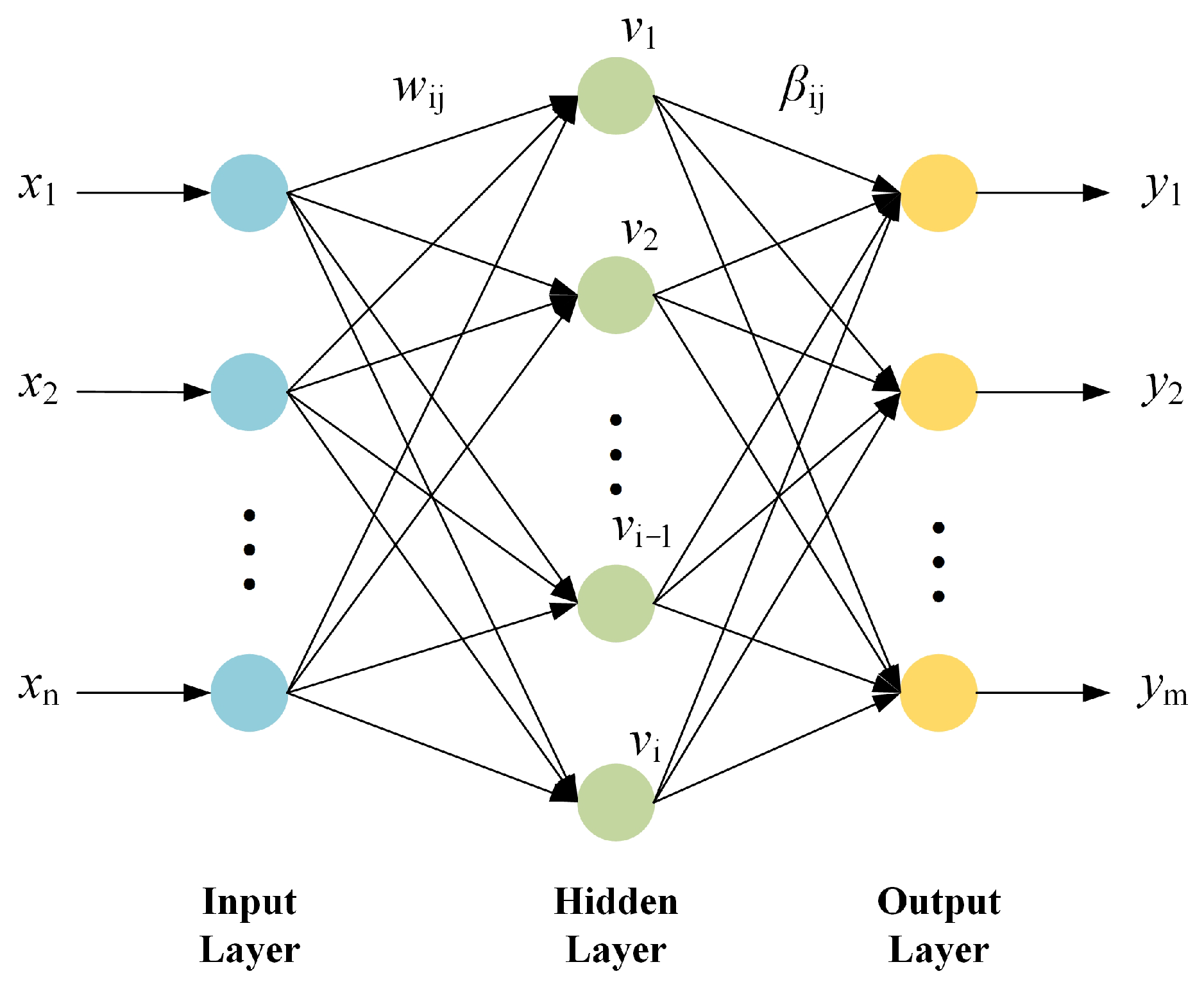 Energies 17 00960 g001