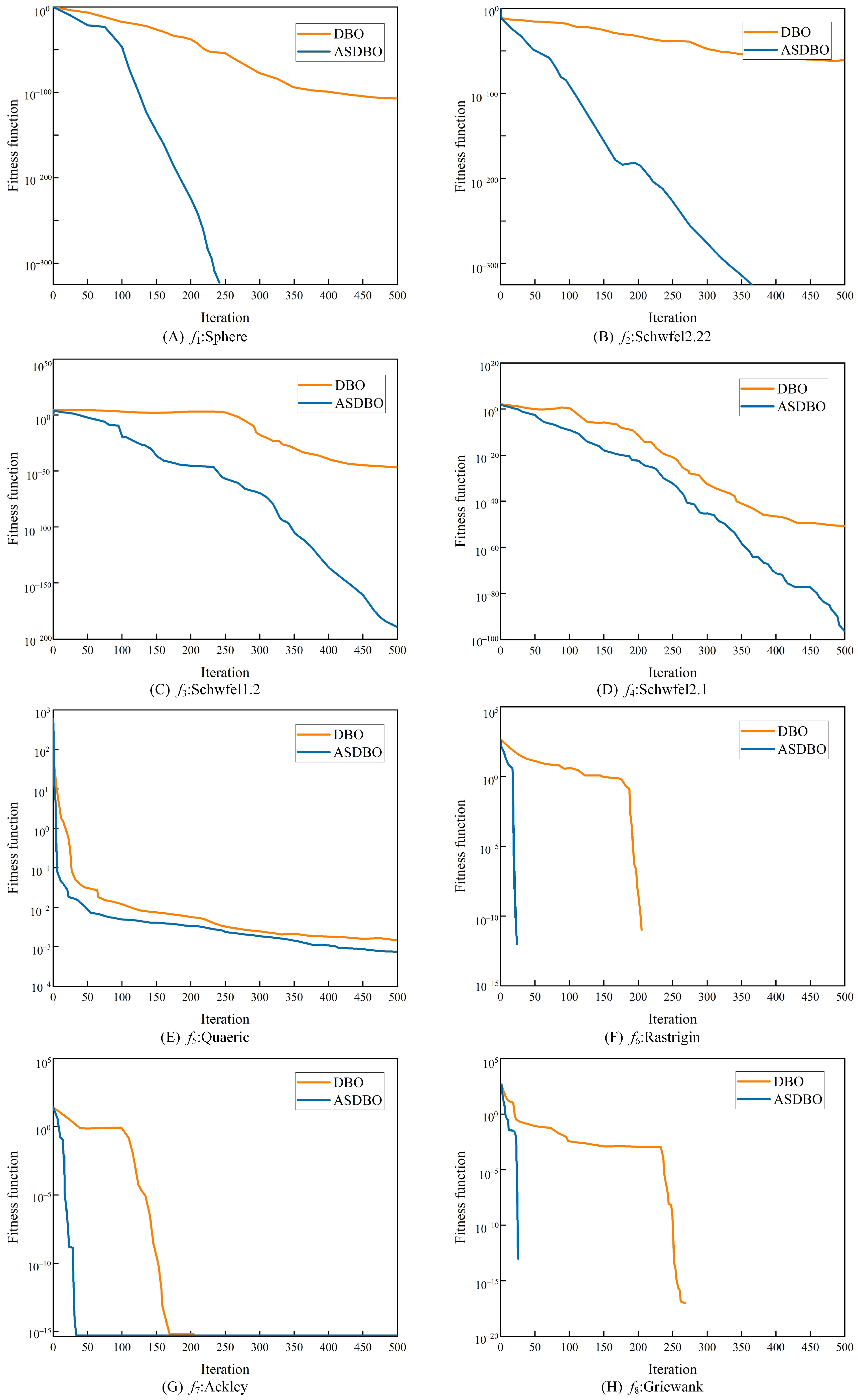 Energies 17 00960 g002