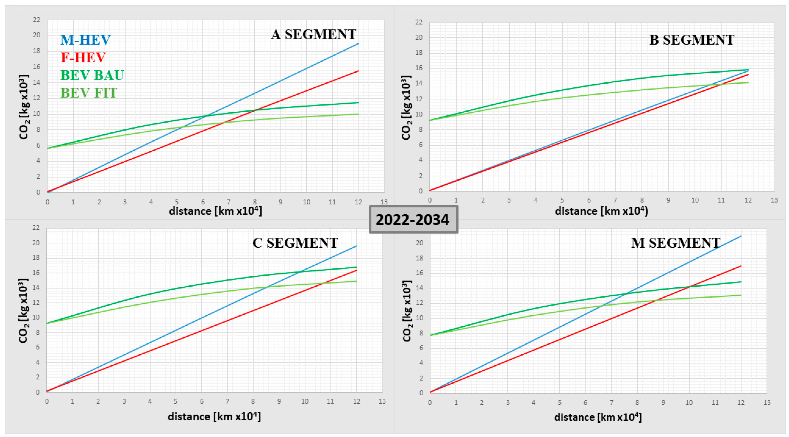 Energies 17 00961 g001