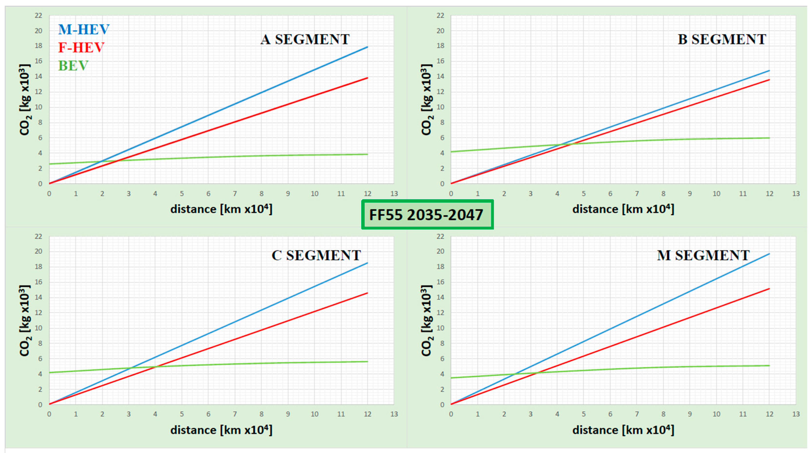 Energies 17 00961 g003