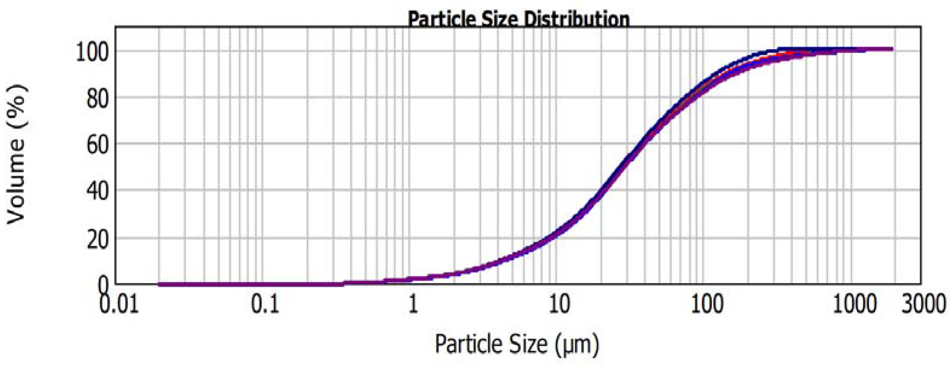Energies 17 00965 g008 Energies 17 00965 g008