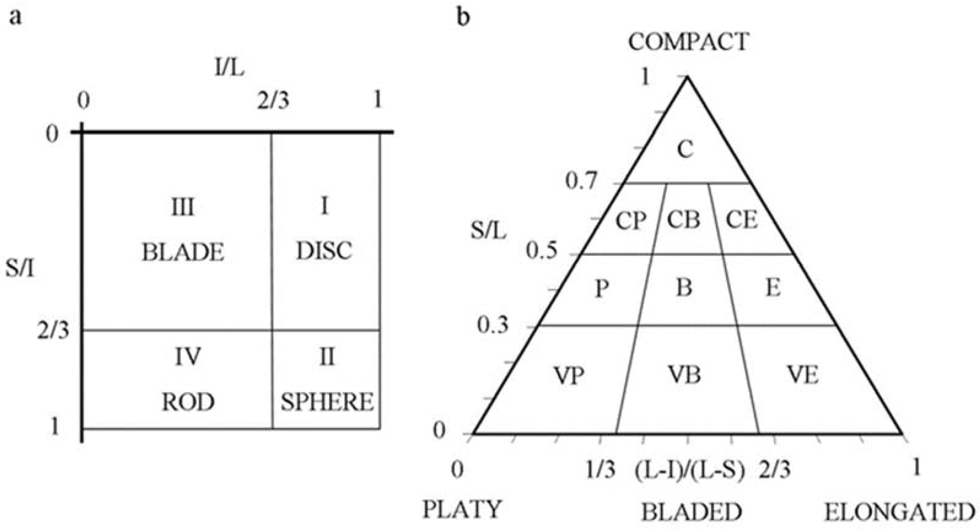 Energies 17 00965 g011 Energies 17 00965 g011