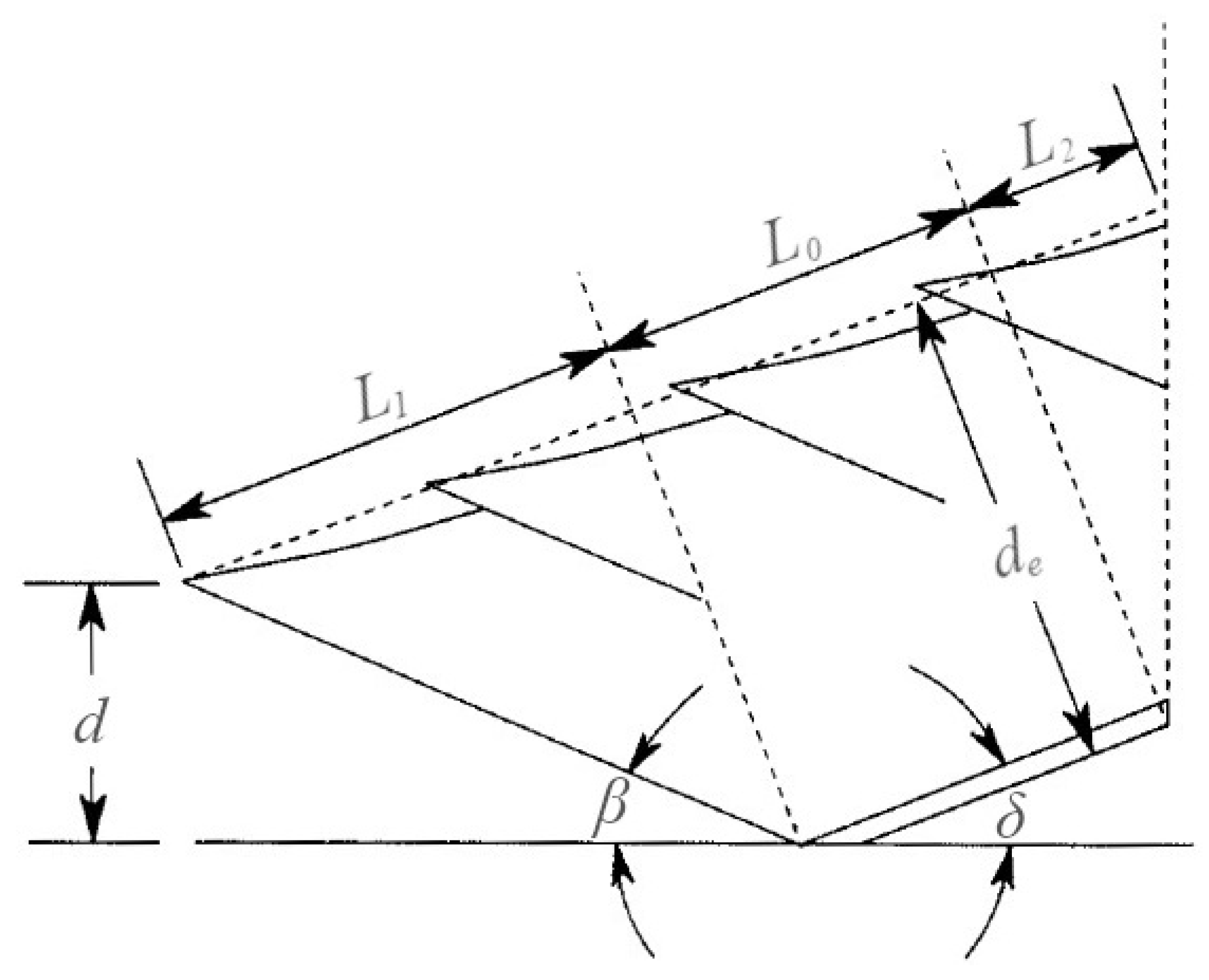 Energies 17 00966 g007