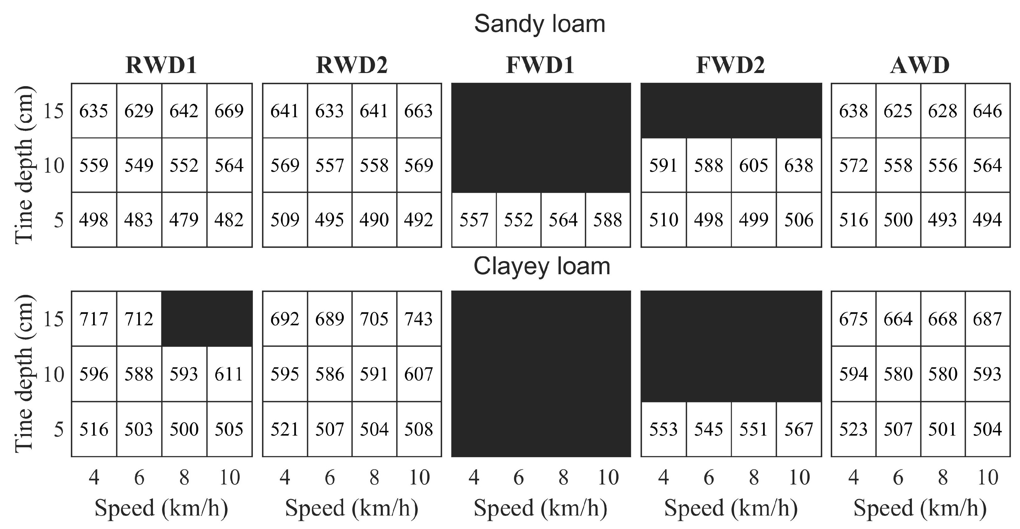 Energies 17 00966 g011