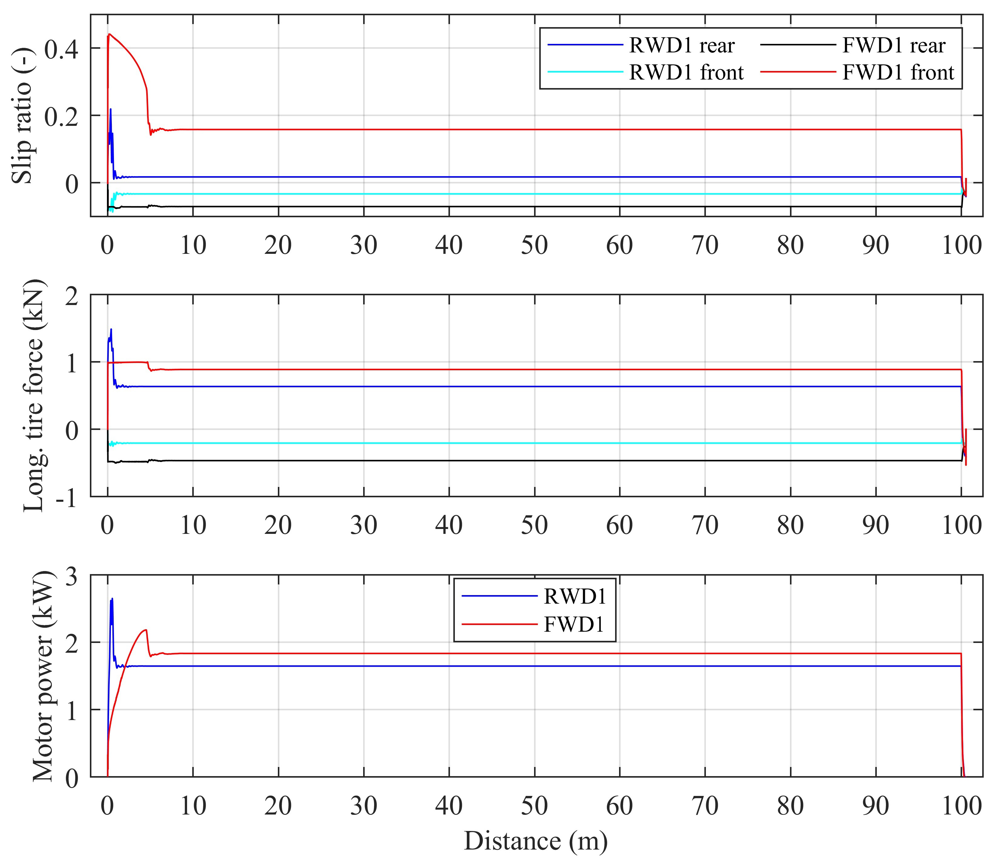 Energies 17 00966 g015