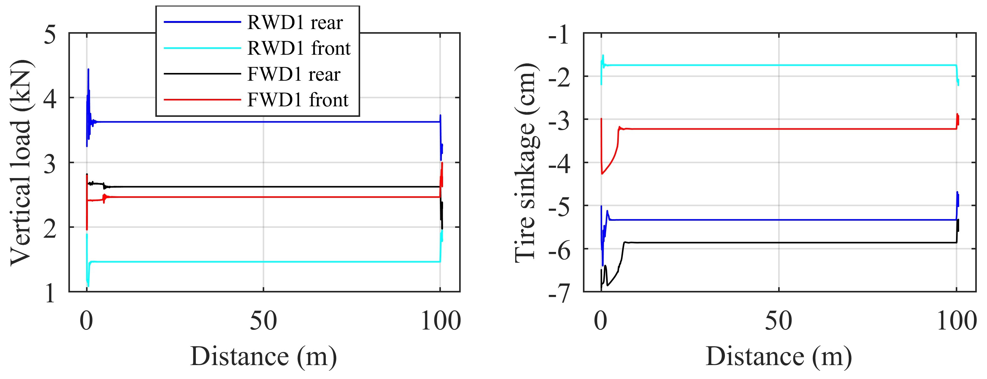 Energies 17 00966 g016