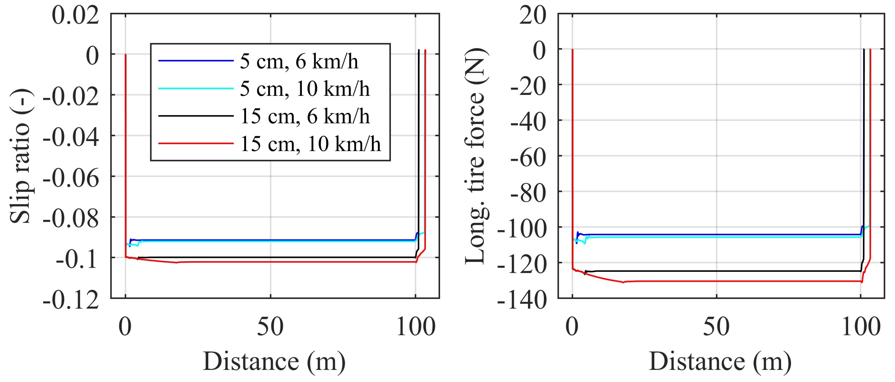 Energies 17 00966 g026