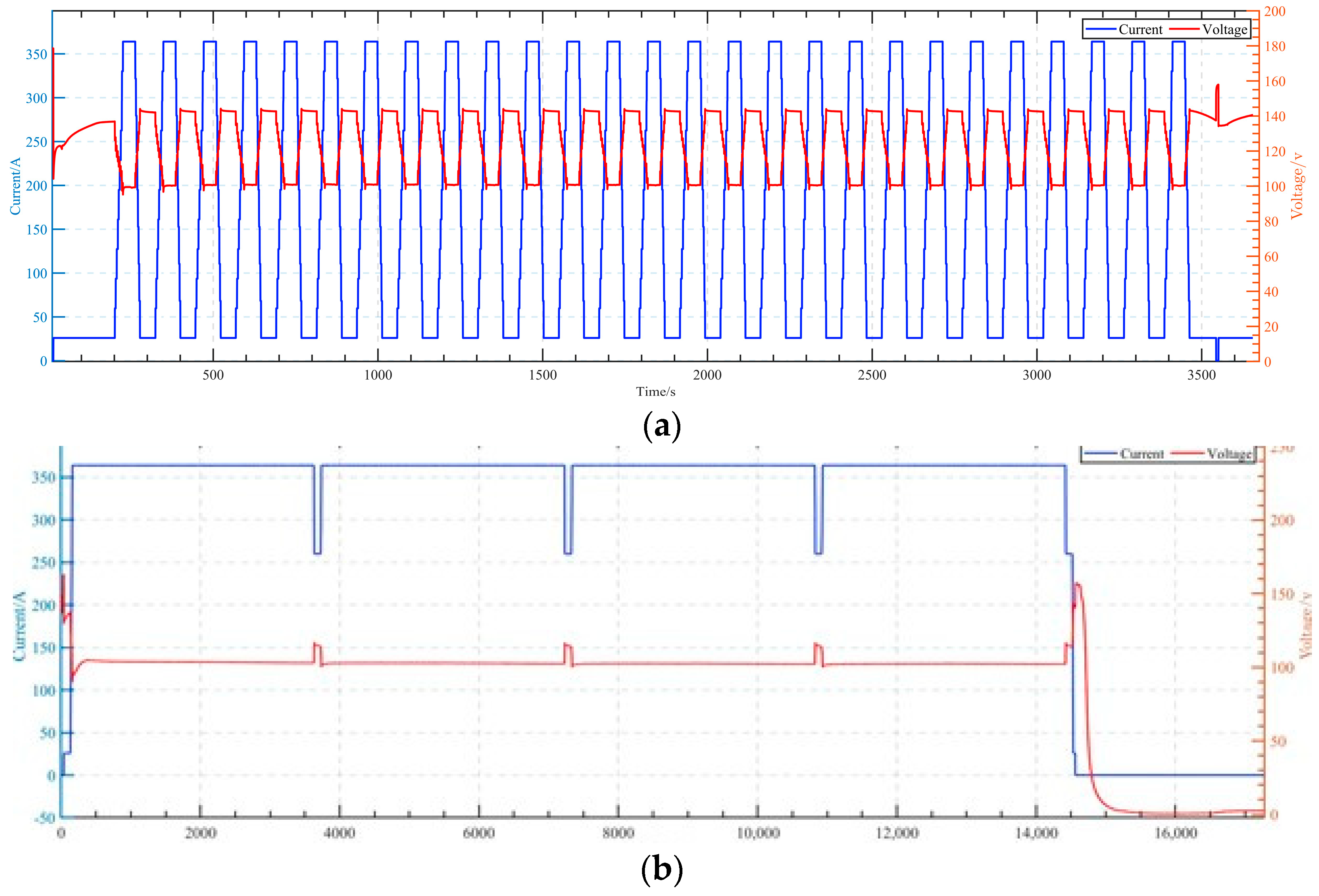 Energies 17 00968 g002