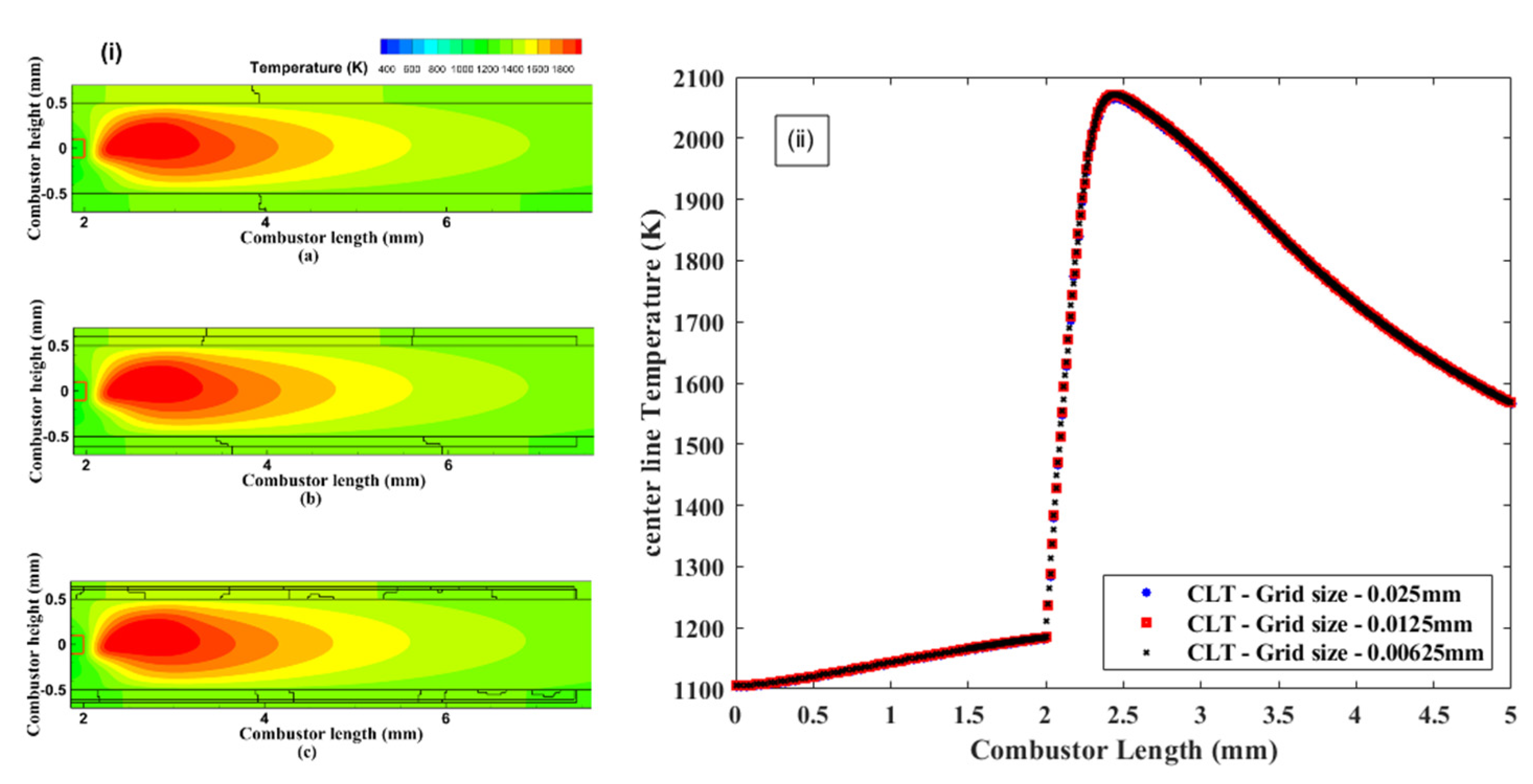 Energies 17 00970 g002
