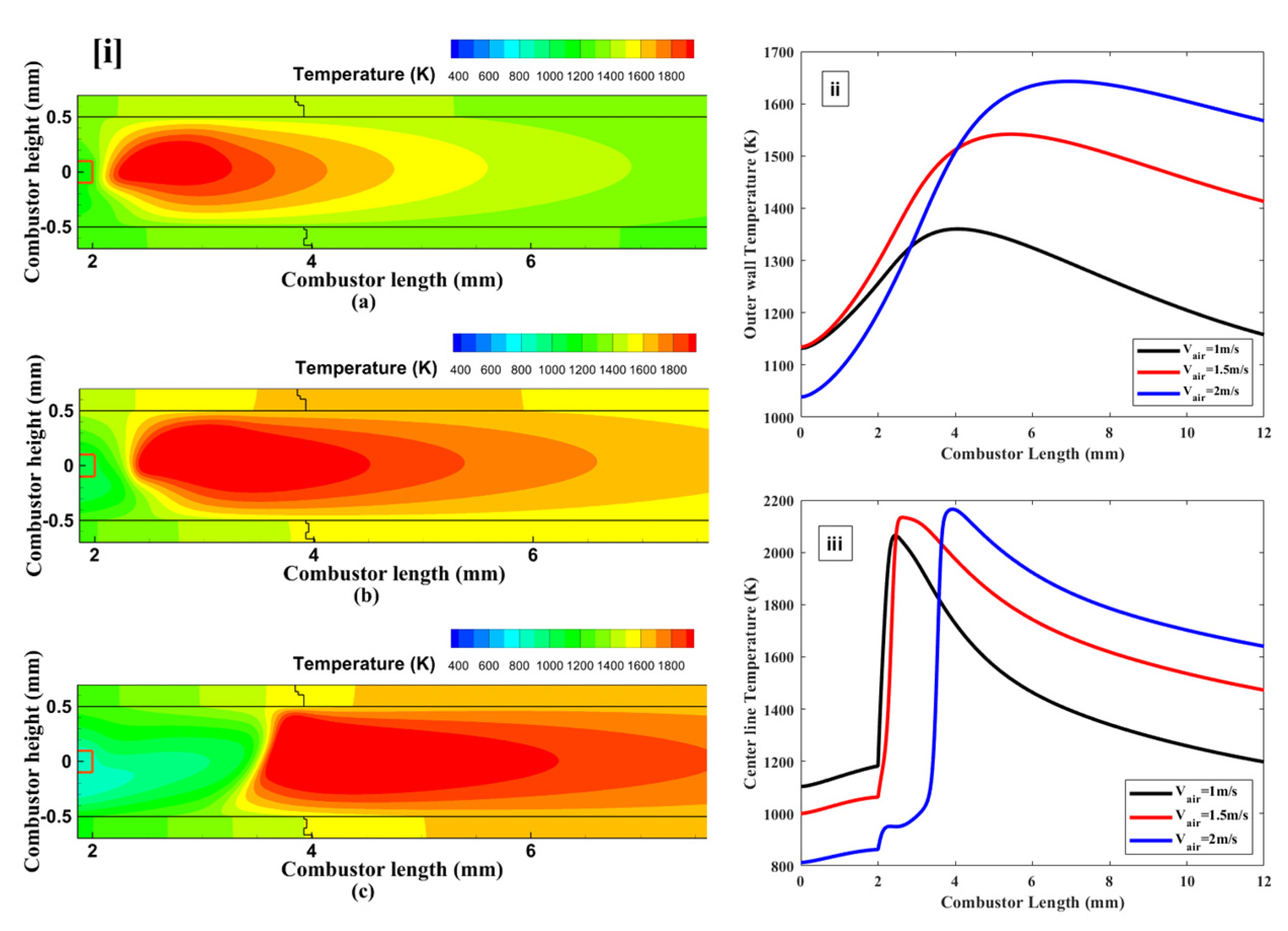Energies 17 00970 g005