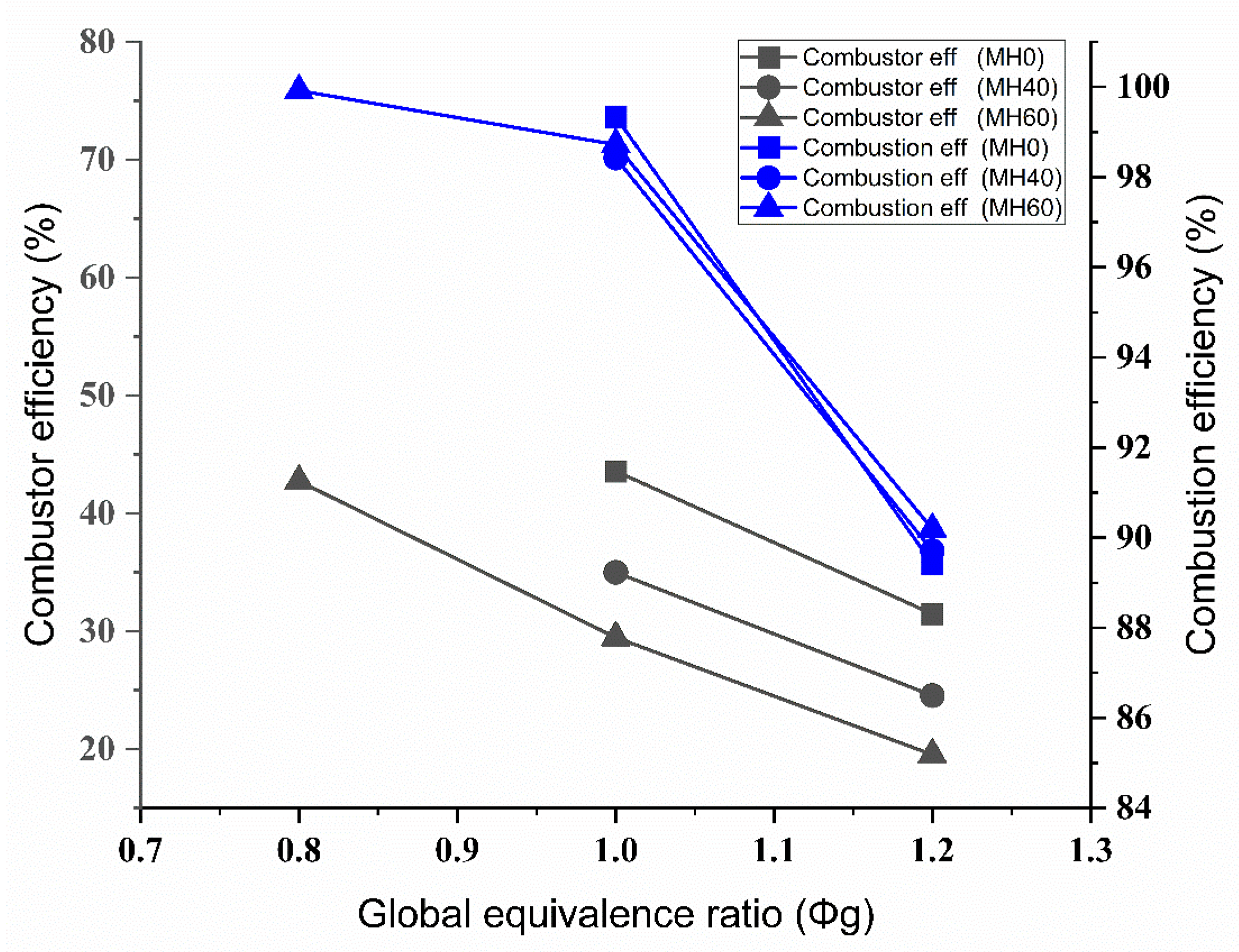 Energies 17 00970 g015