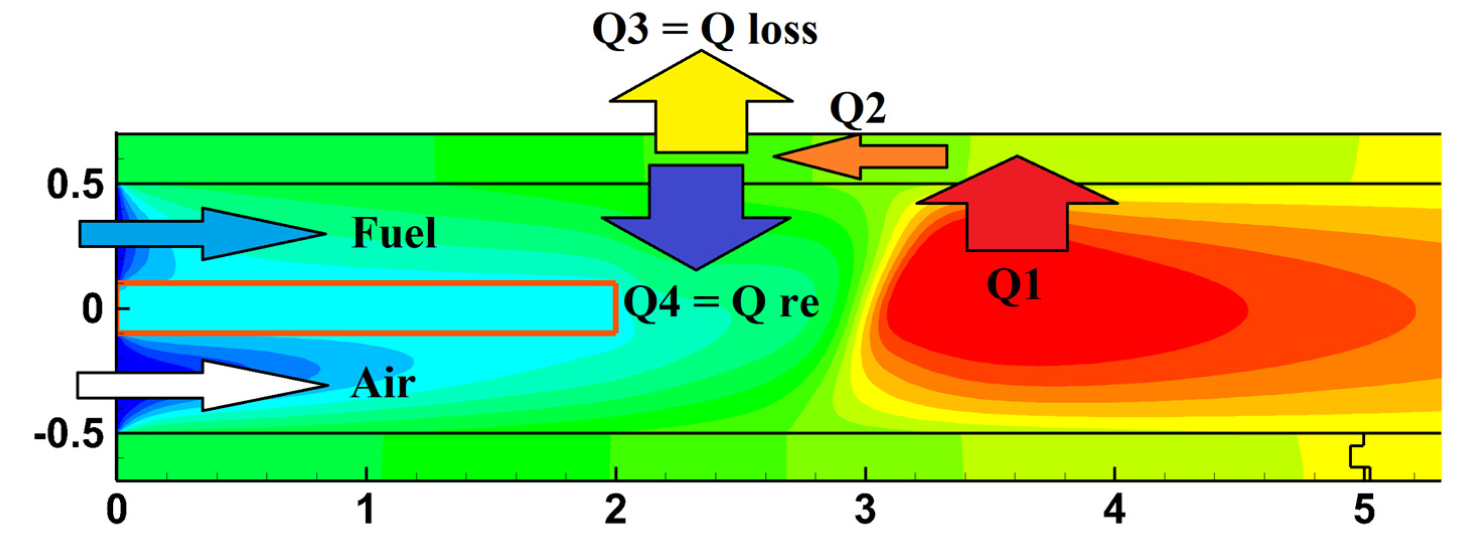 Energies 17 00970 g016