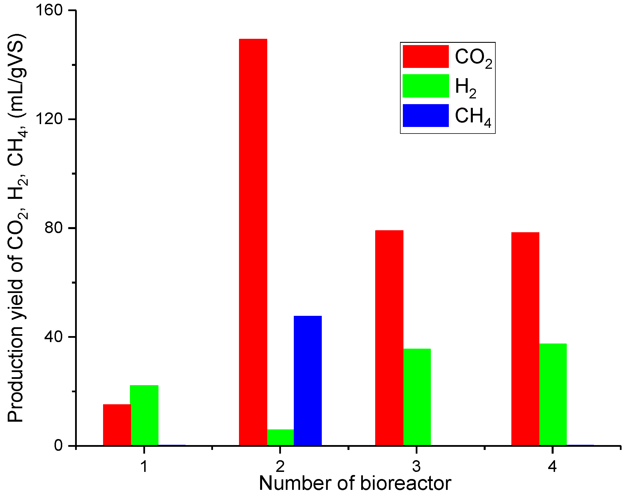 Energies 17 00974 g003
