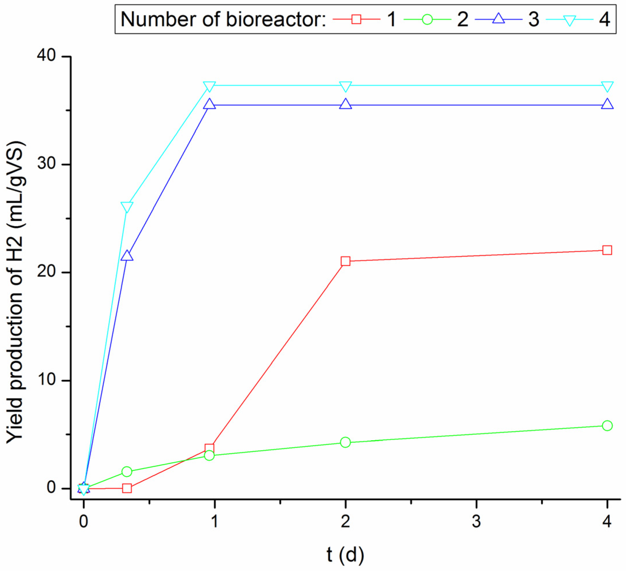 Energies 17 00974 g004