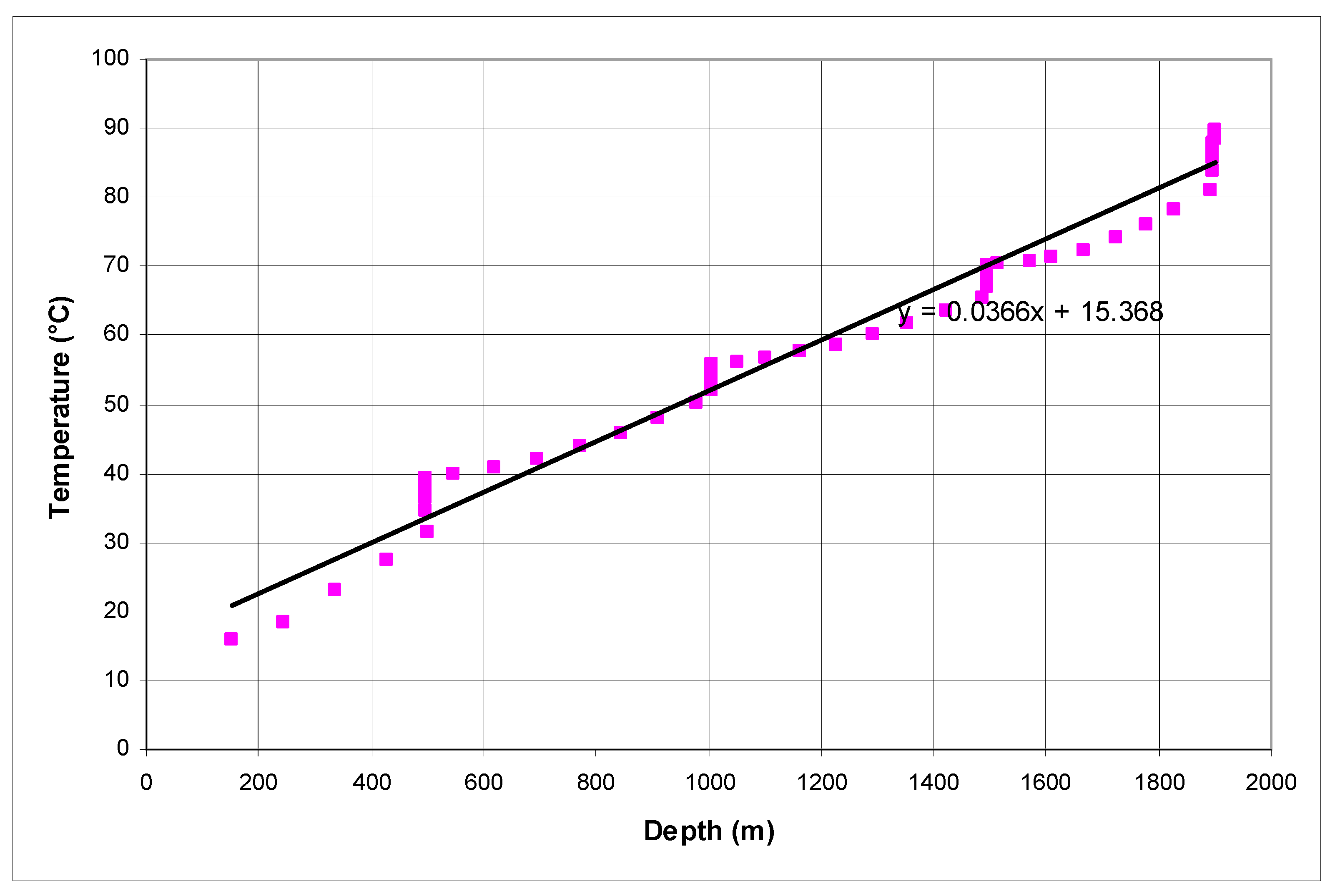 Energies 17 00980 g005
