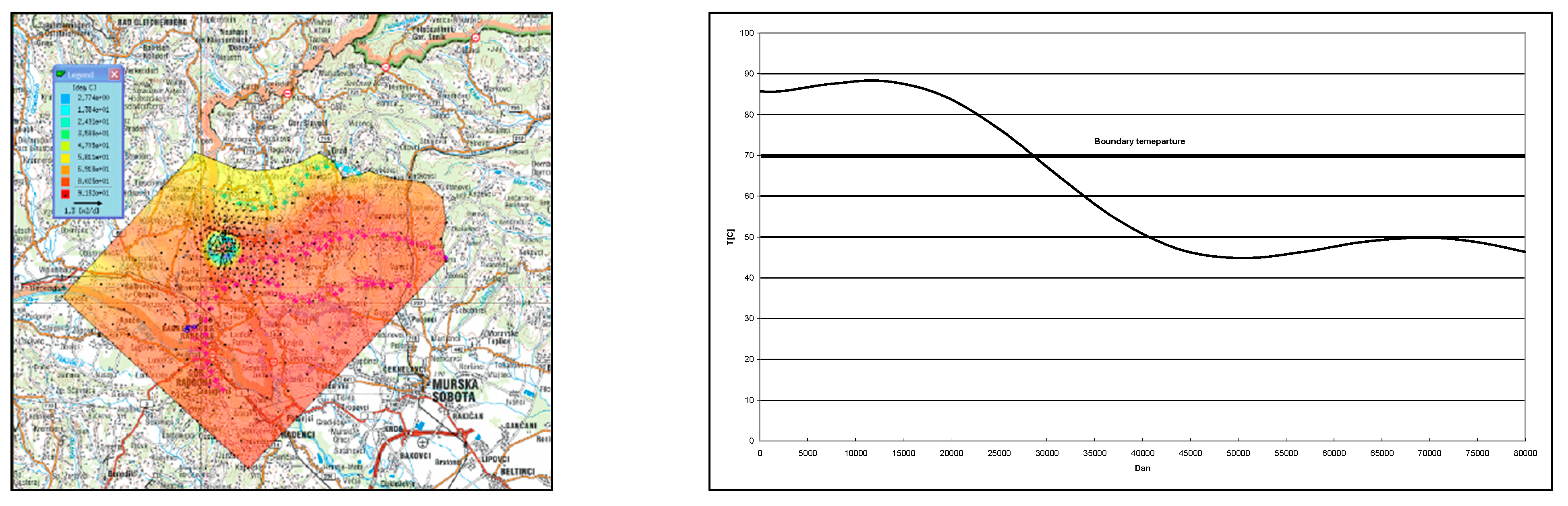 Energies 17 00980 g009