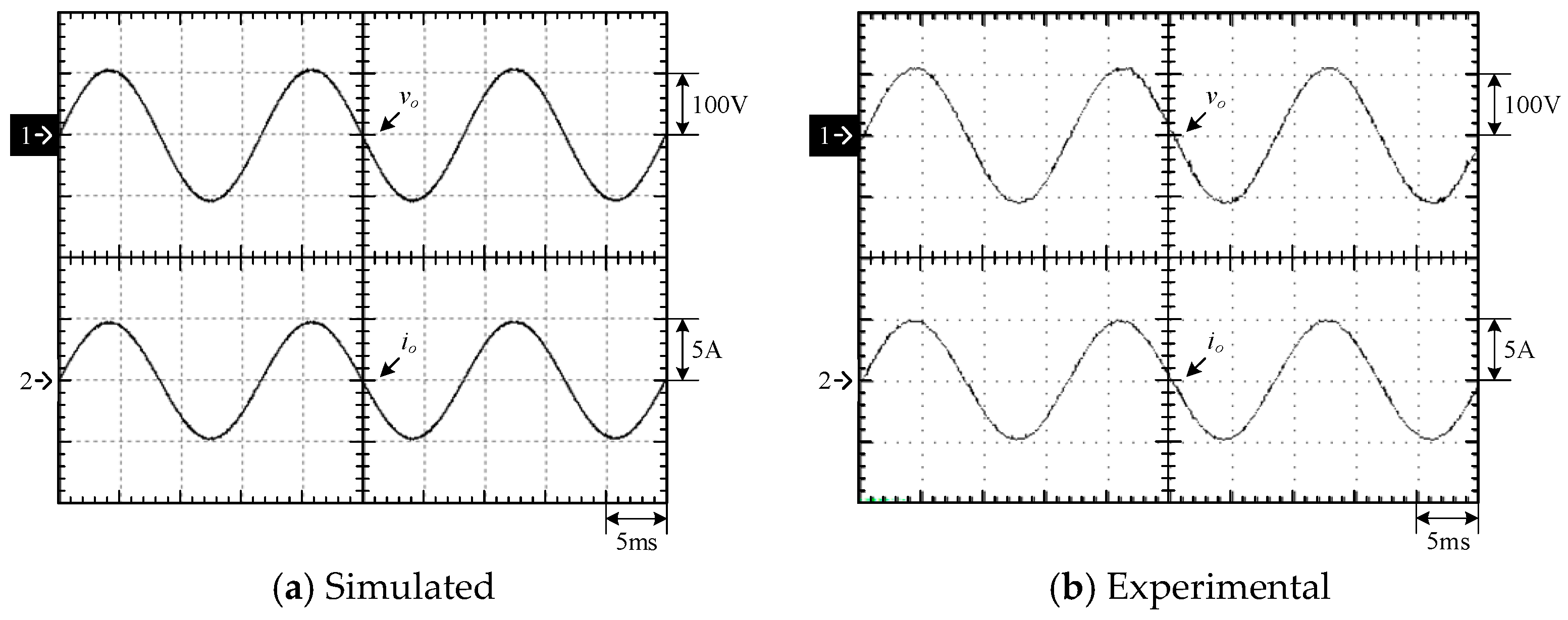 Energies 17 00983 g025 Energies 17 00983 g025