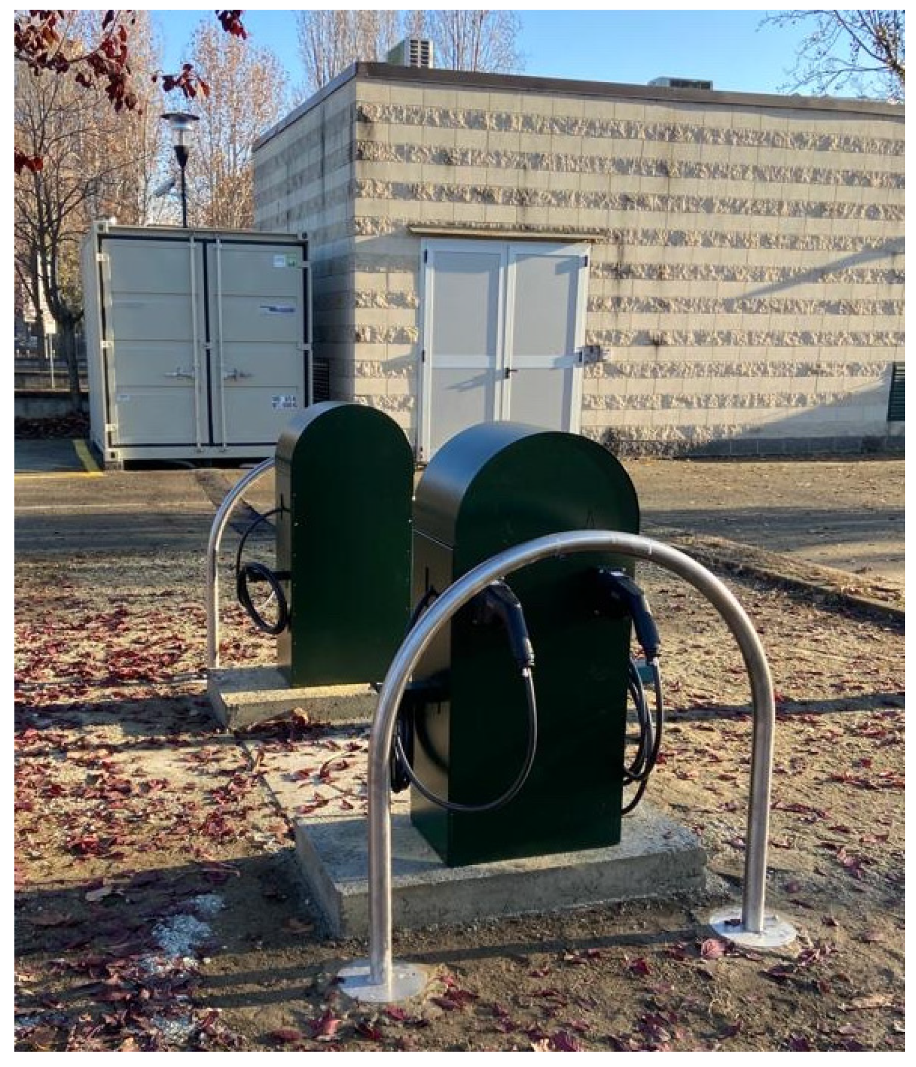 Energies 17 00984 g003