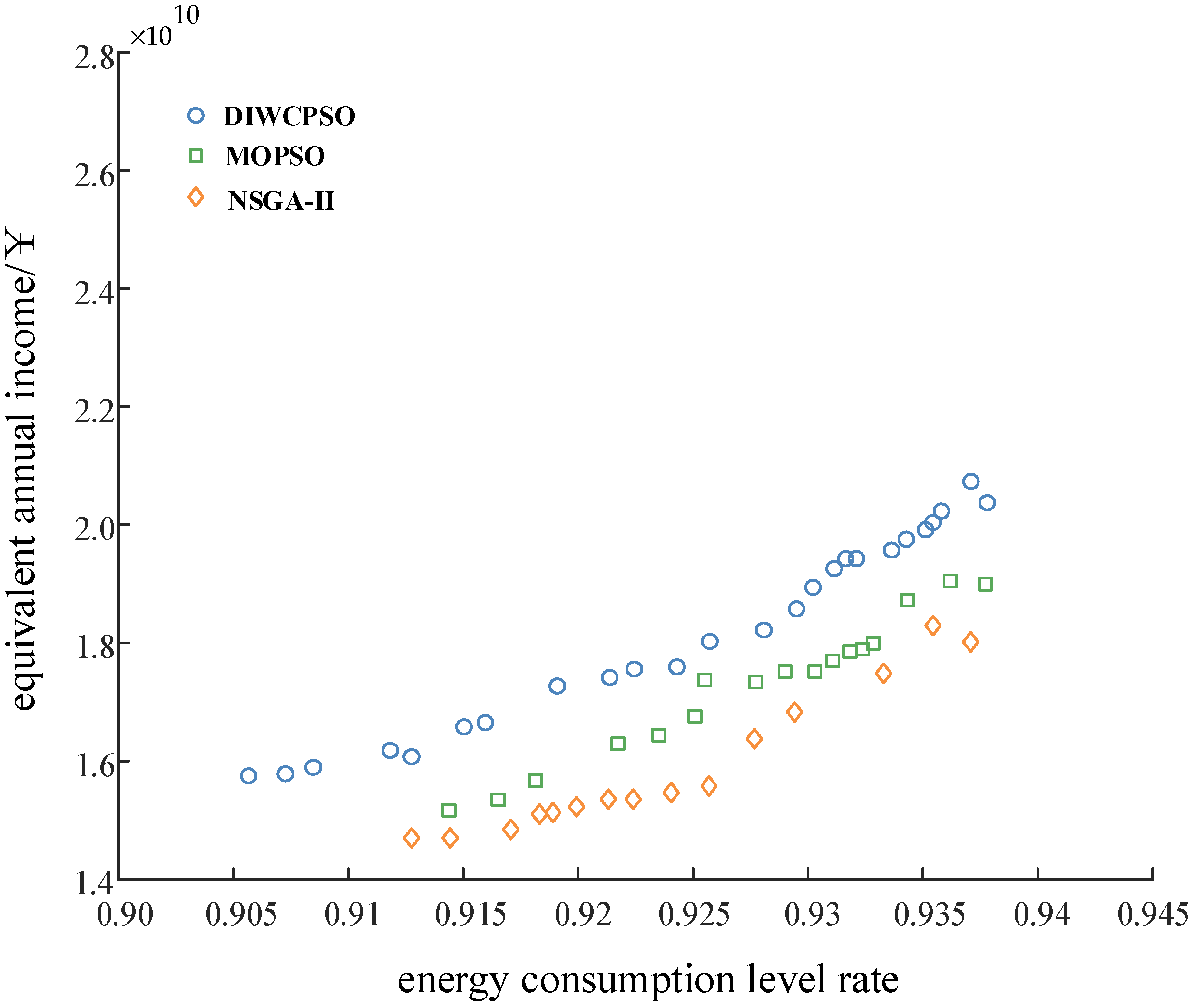 Energies 17 00989 g003
