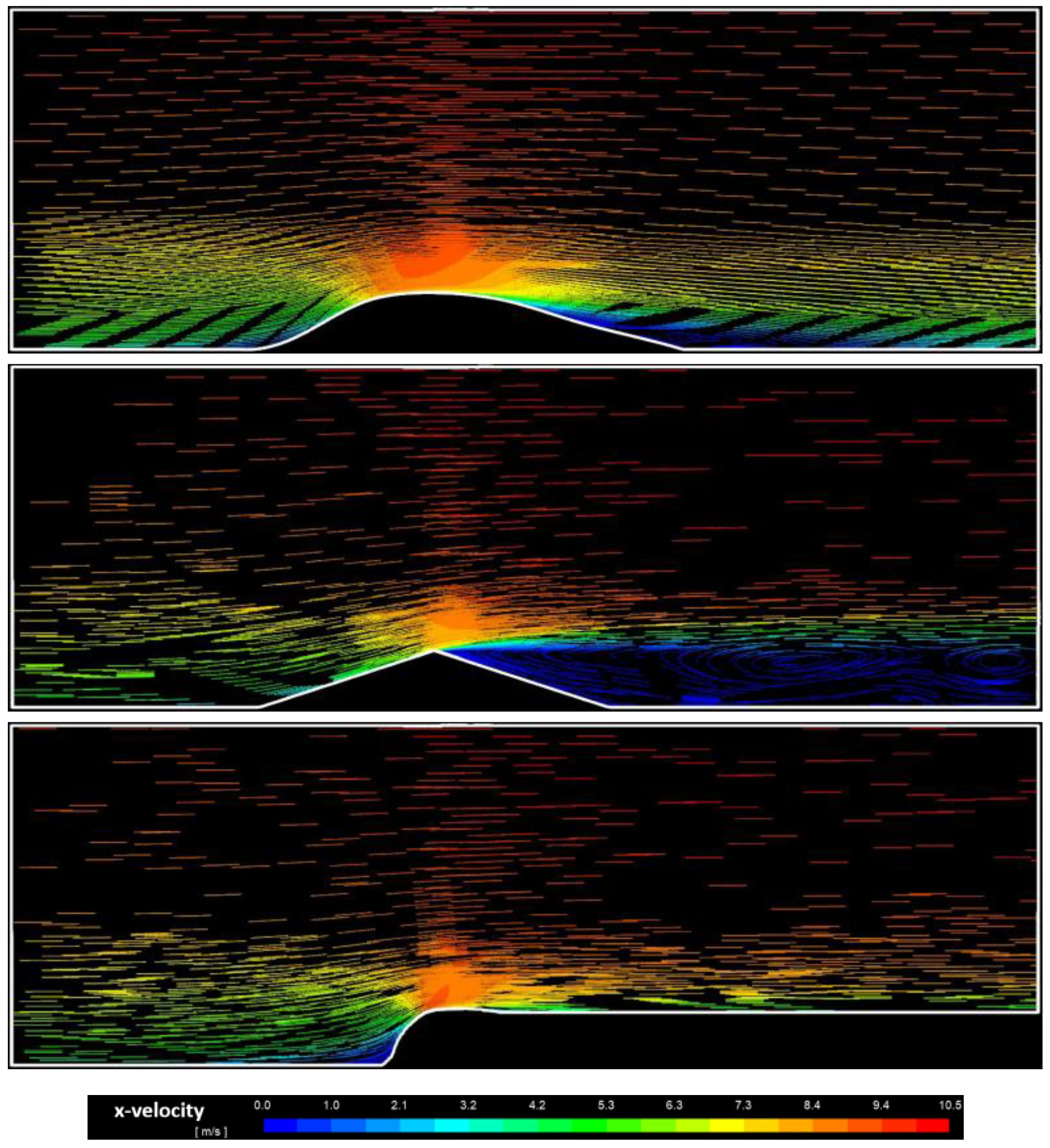 Energies 17 00990 g008