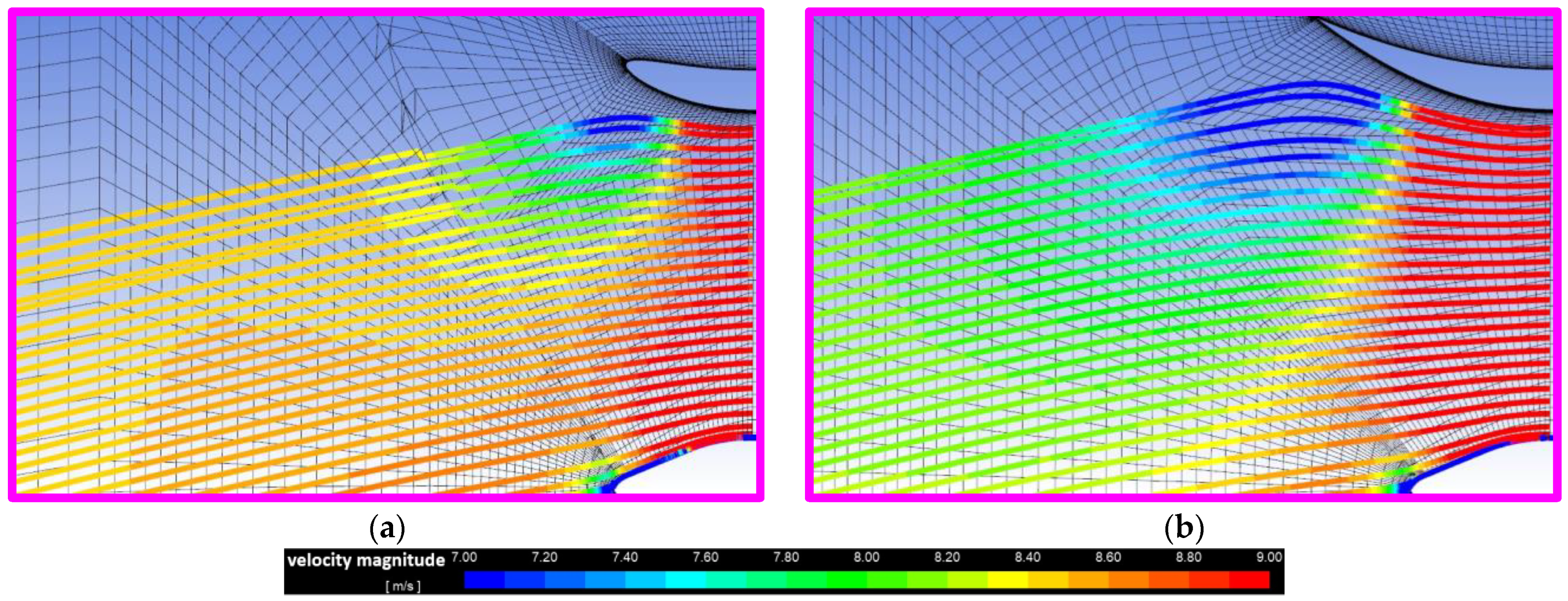 Energies 17 00990 g012