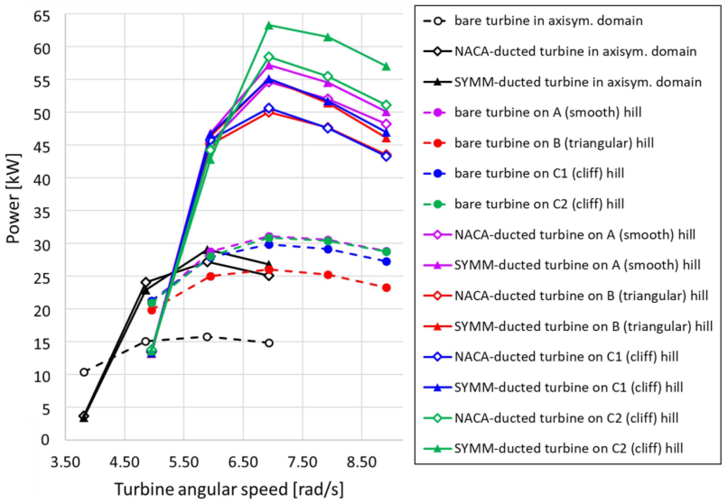 Energies 17 00990 g013