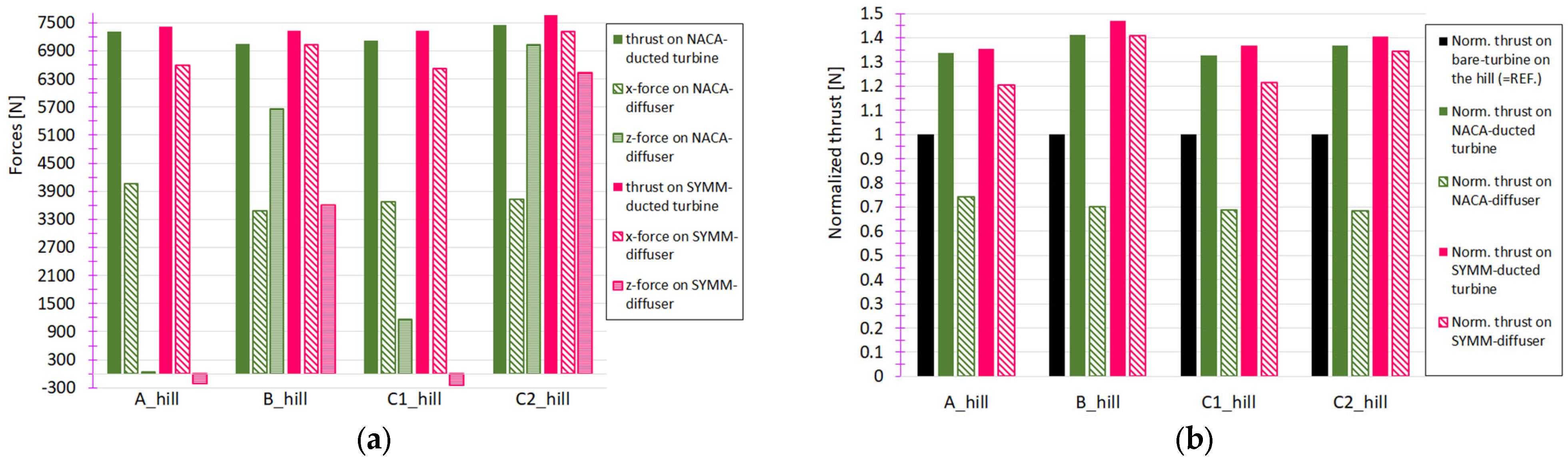 Energies 17 00990 g016