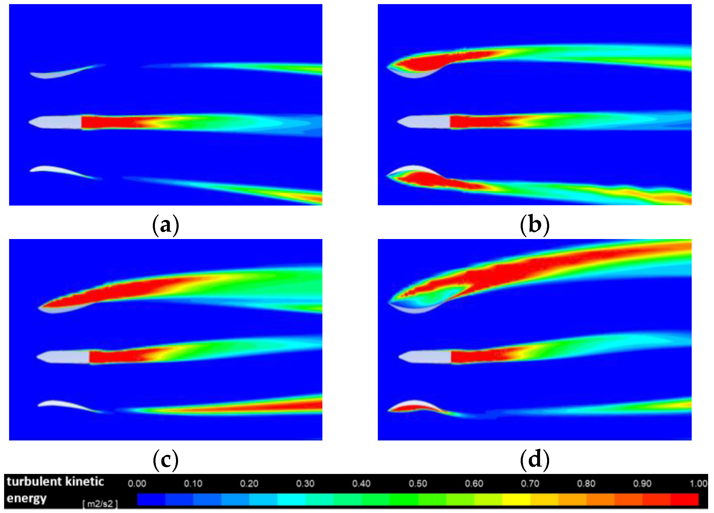 Energies 17 00990 g017