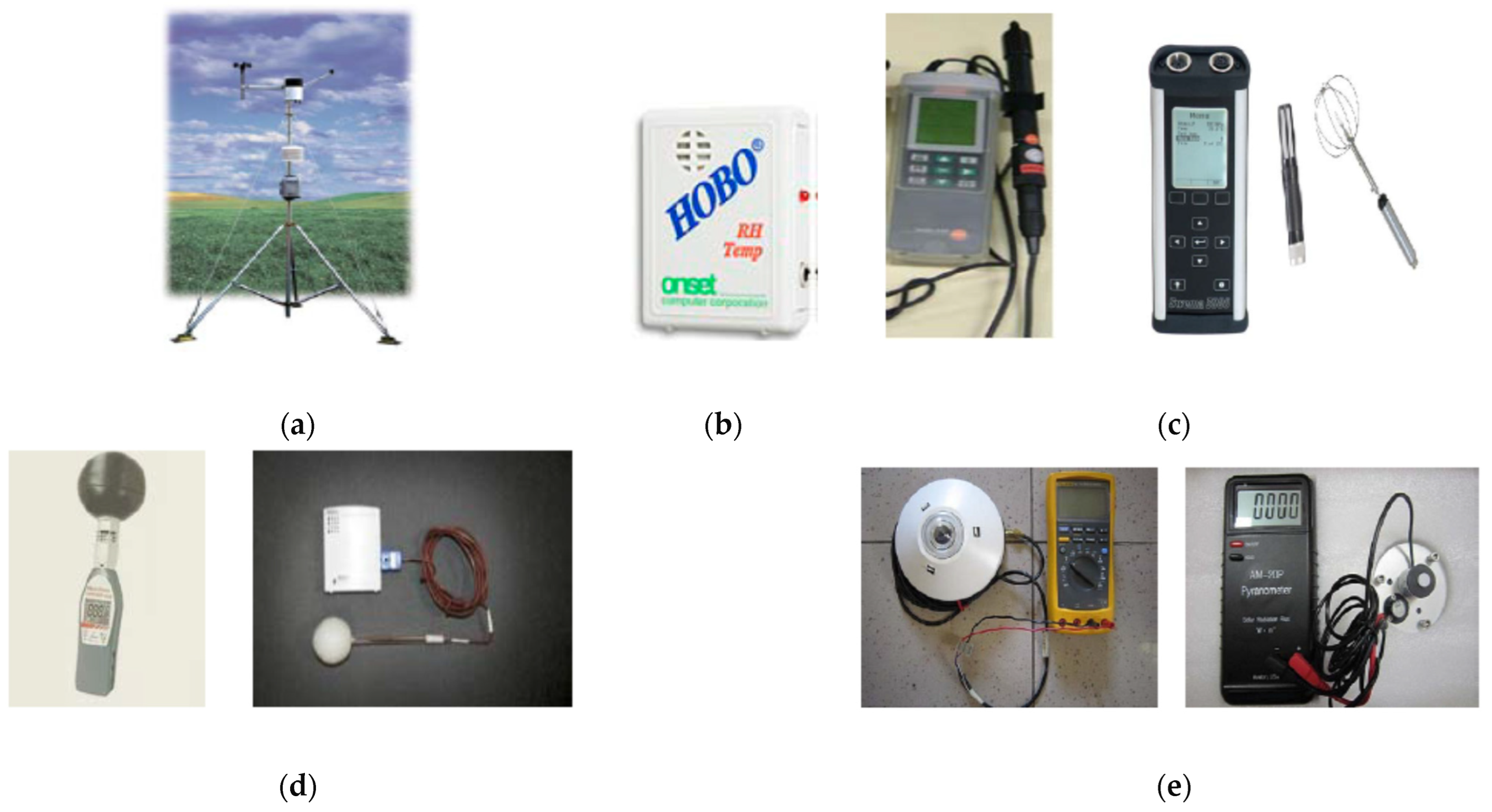 Energies 17 00991 g007