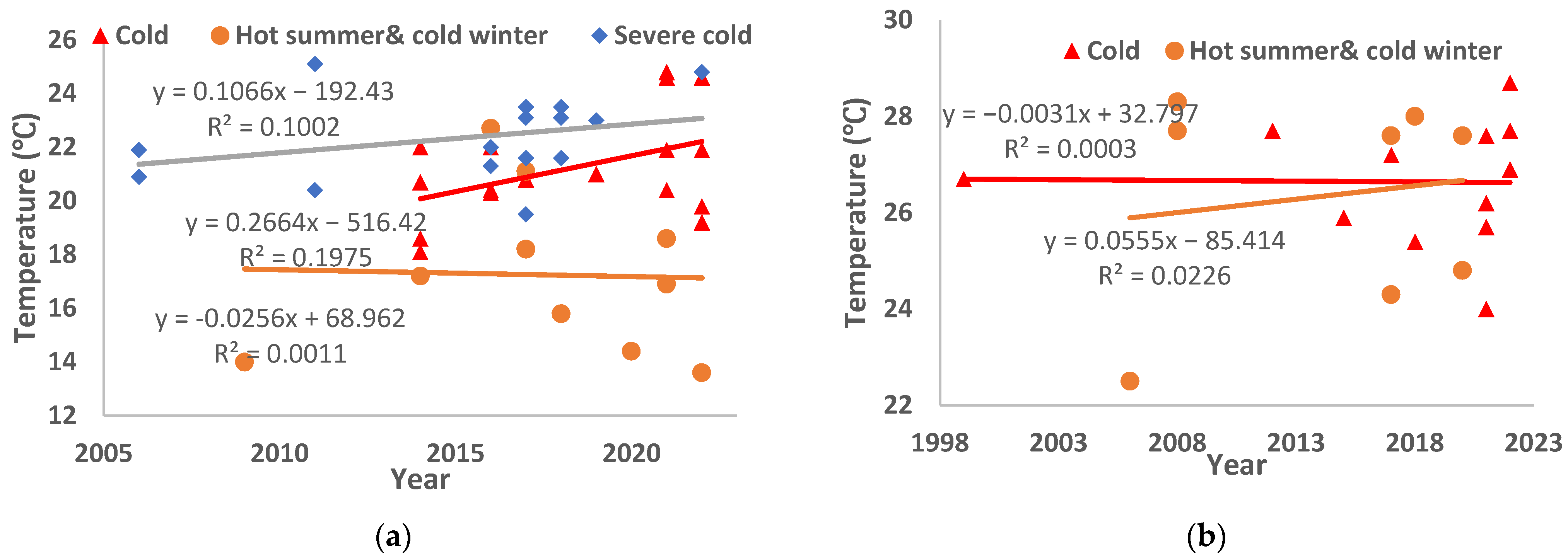 Energies 17 00991 g011