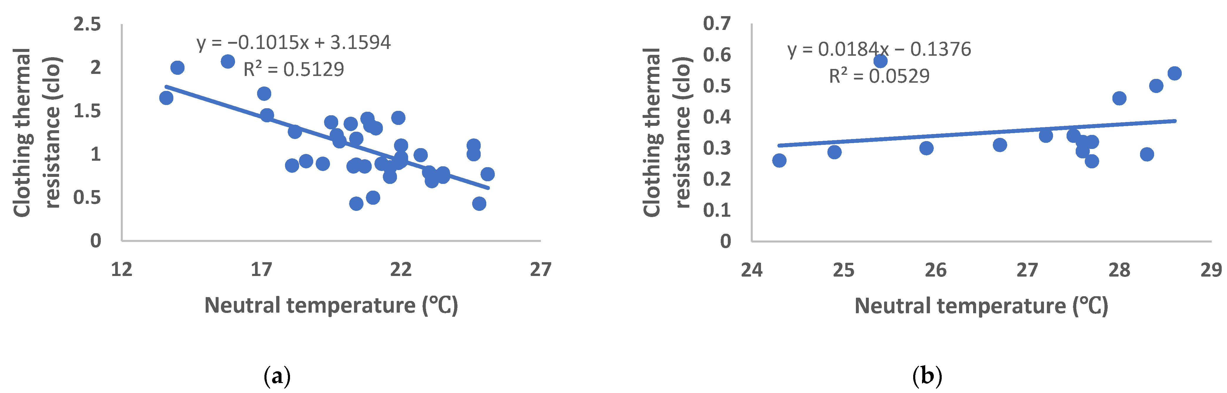 Energies 17 00991 g012