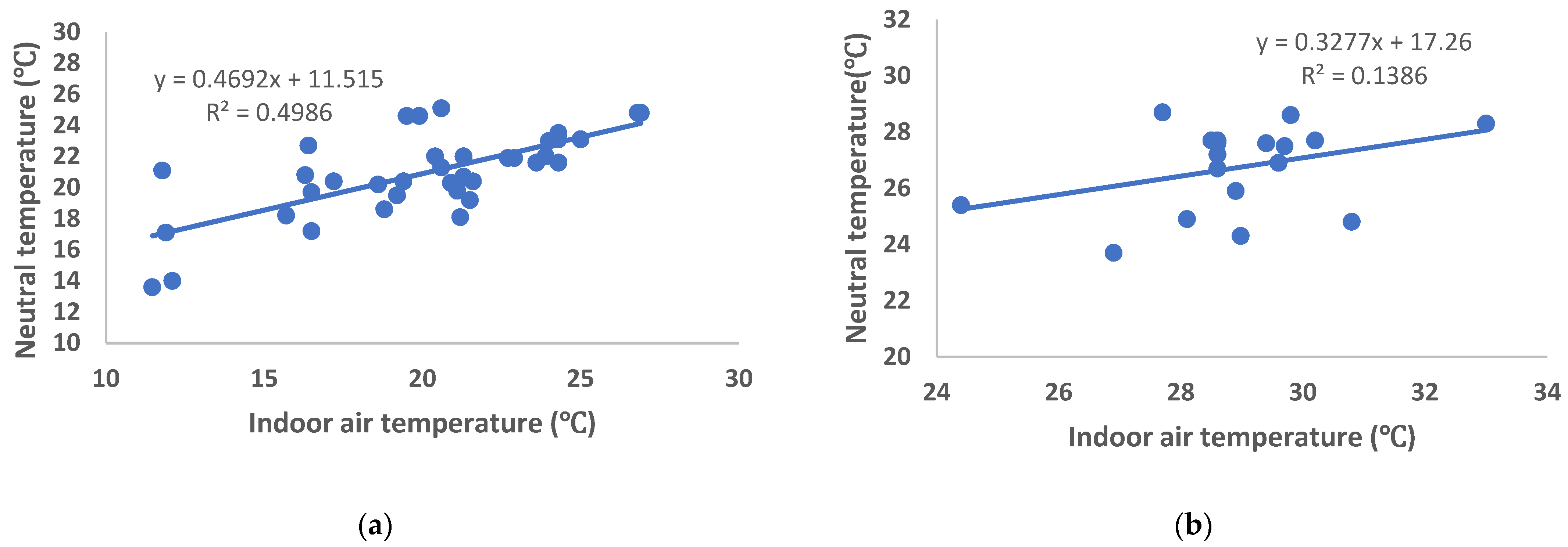 Energies 17 00991 g013