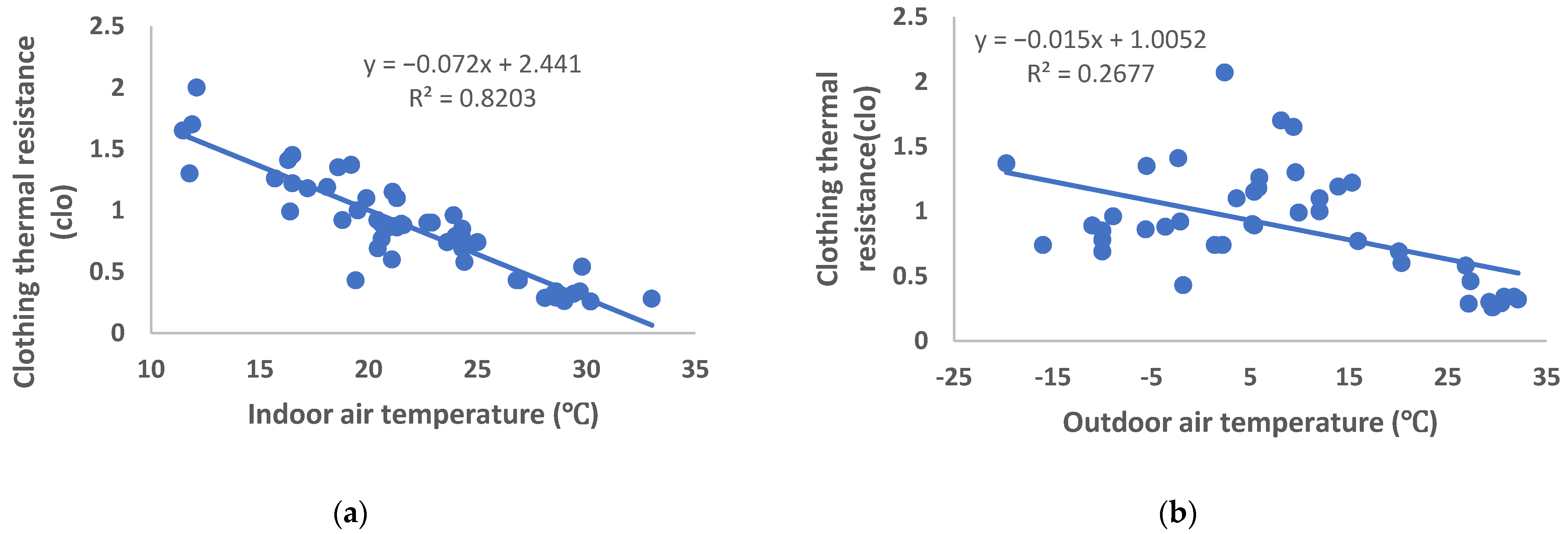 Energies 17 00991 g014