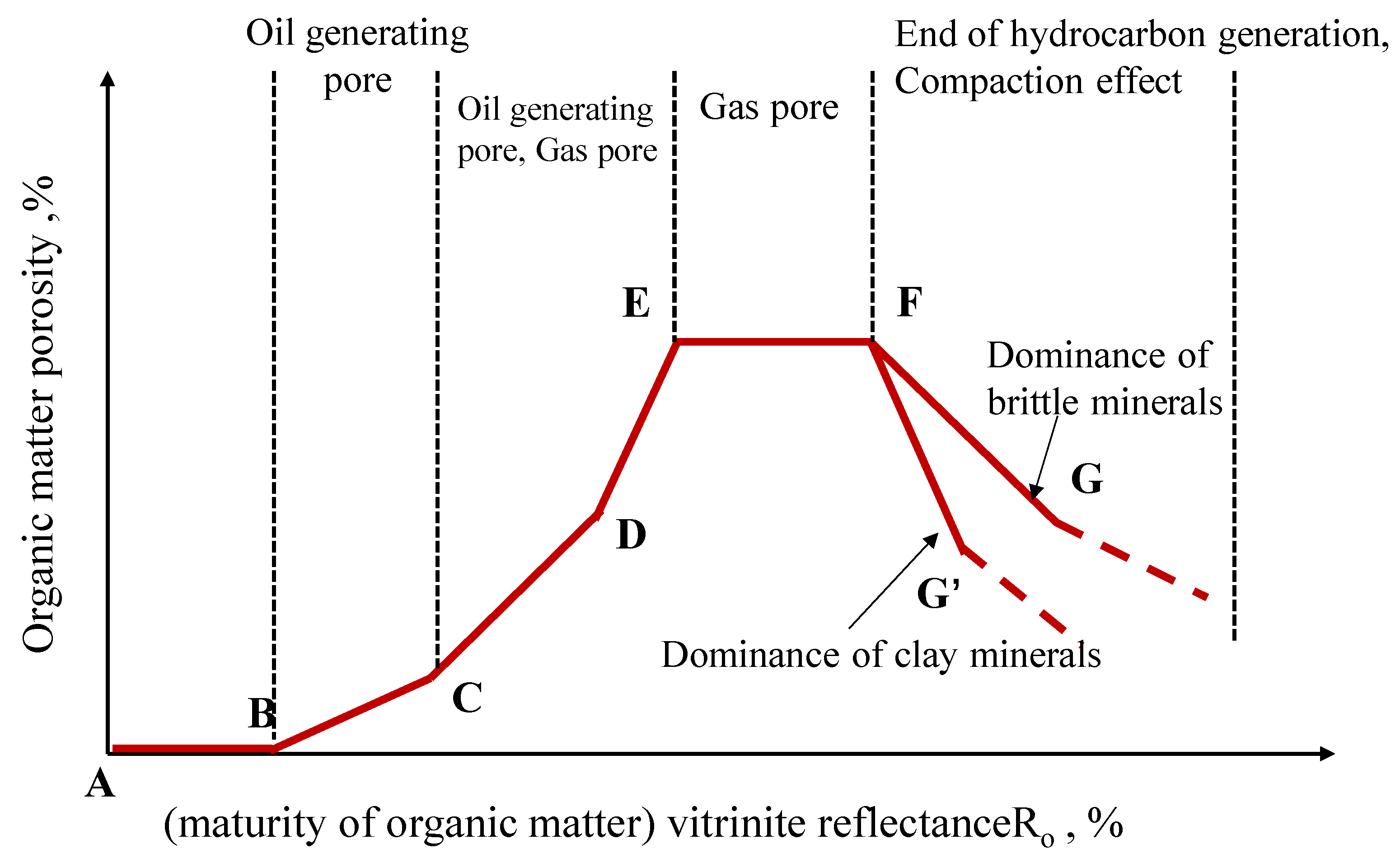 Energies 17 00997 g003