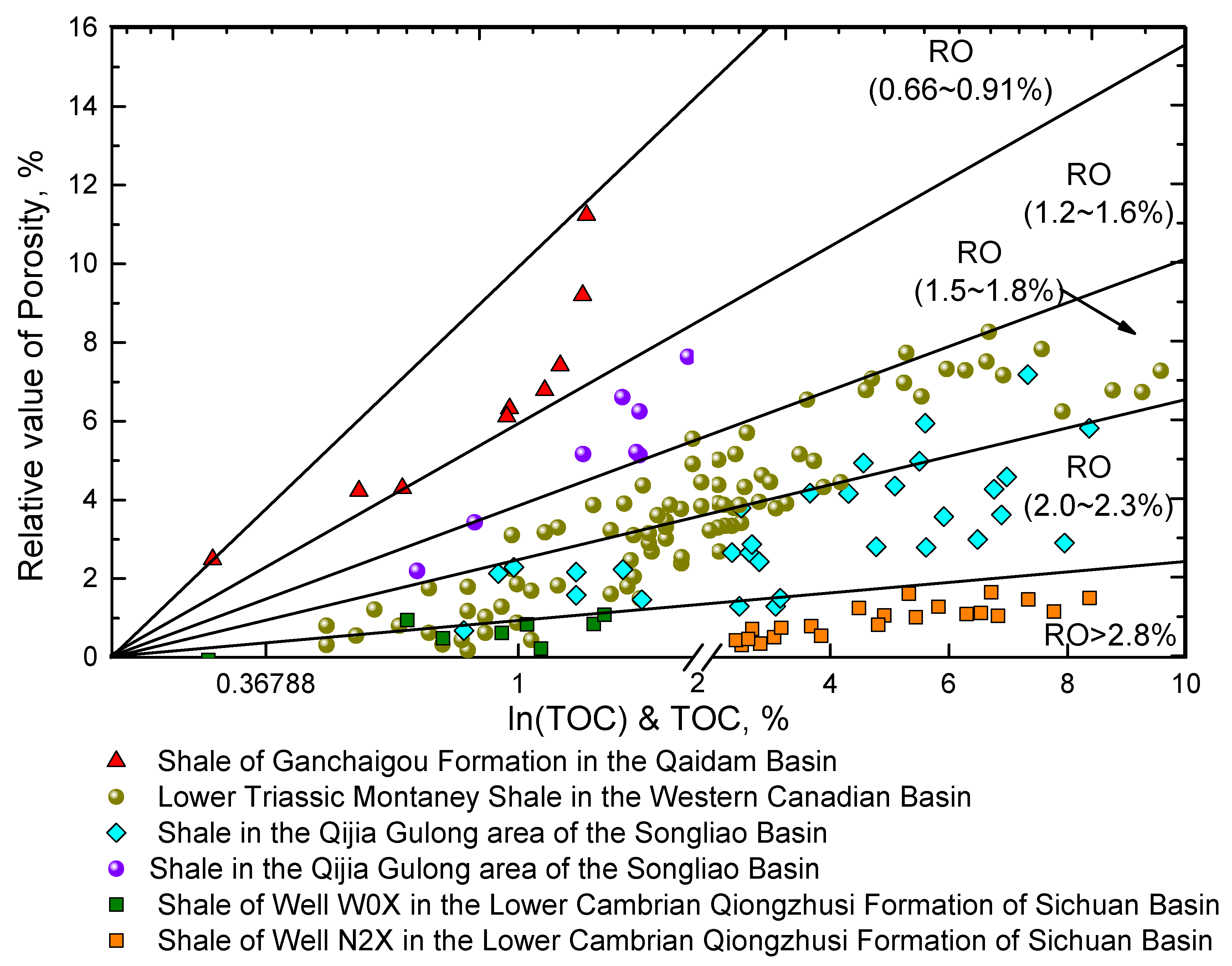 Energies 17 00997 g006