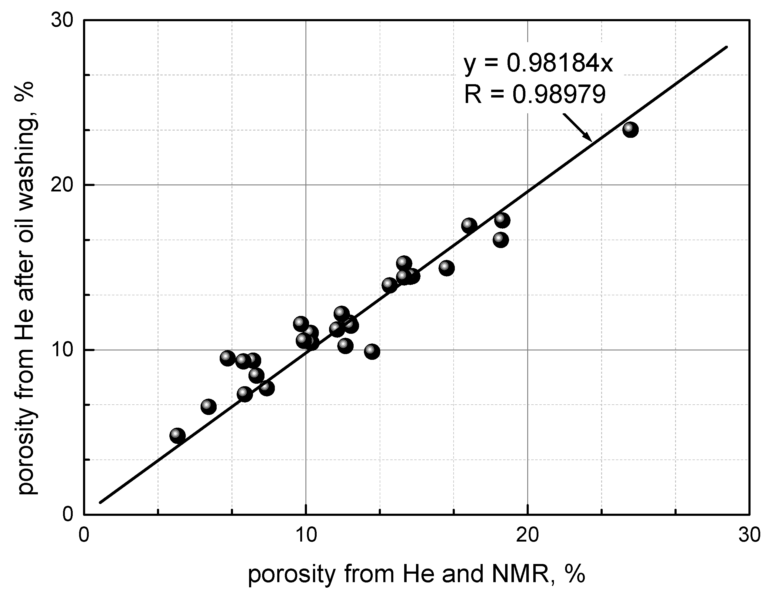 Energies 17 00997 g009