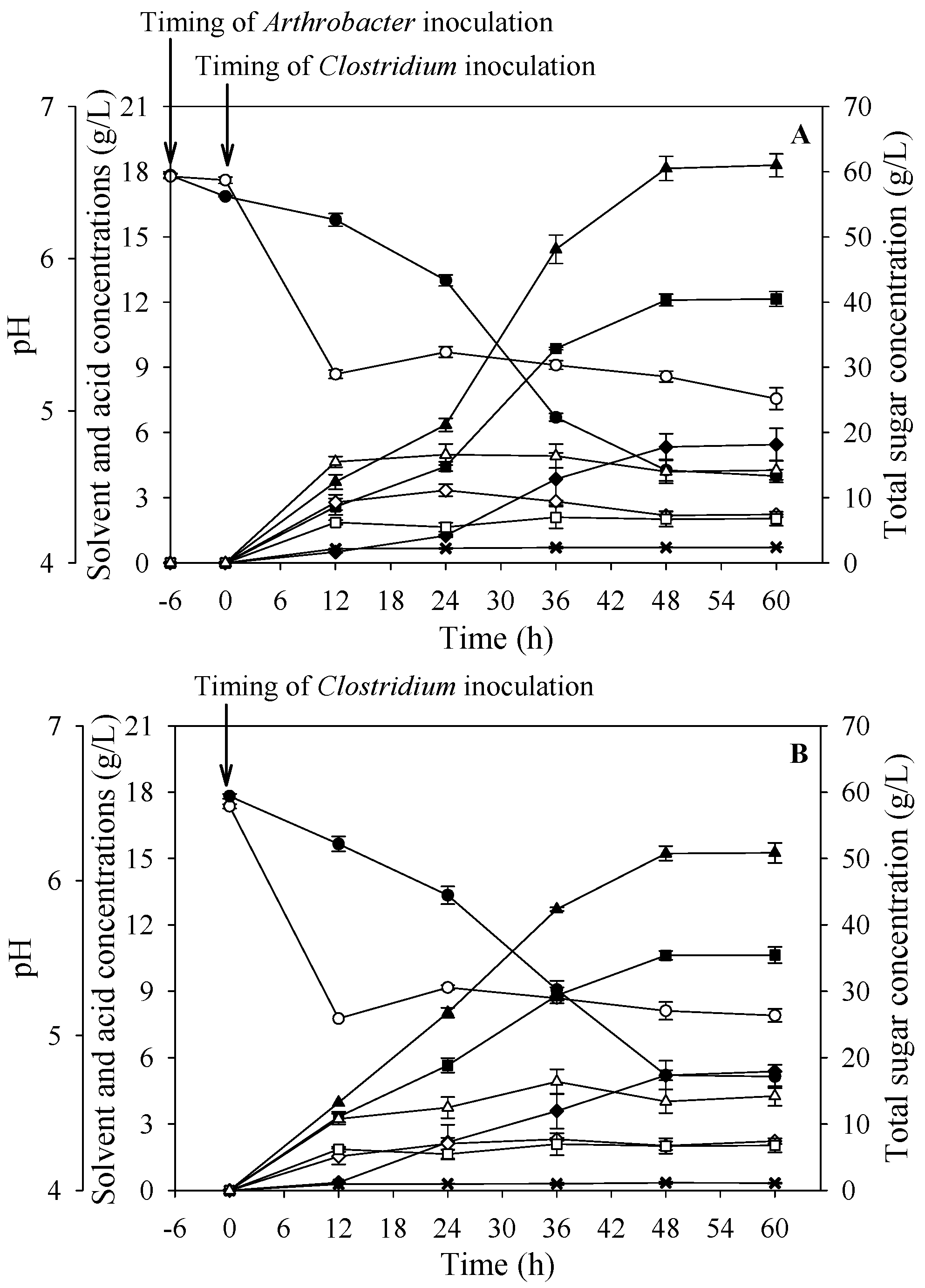 Energies 17 01009 g002
