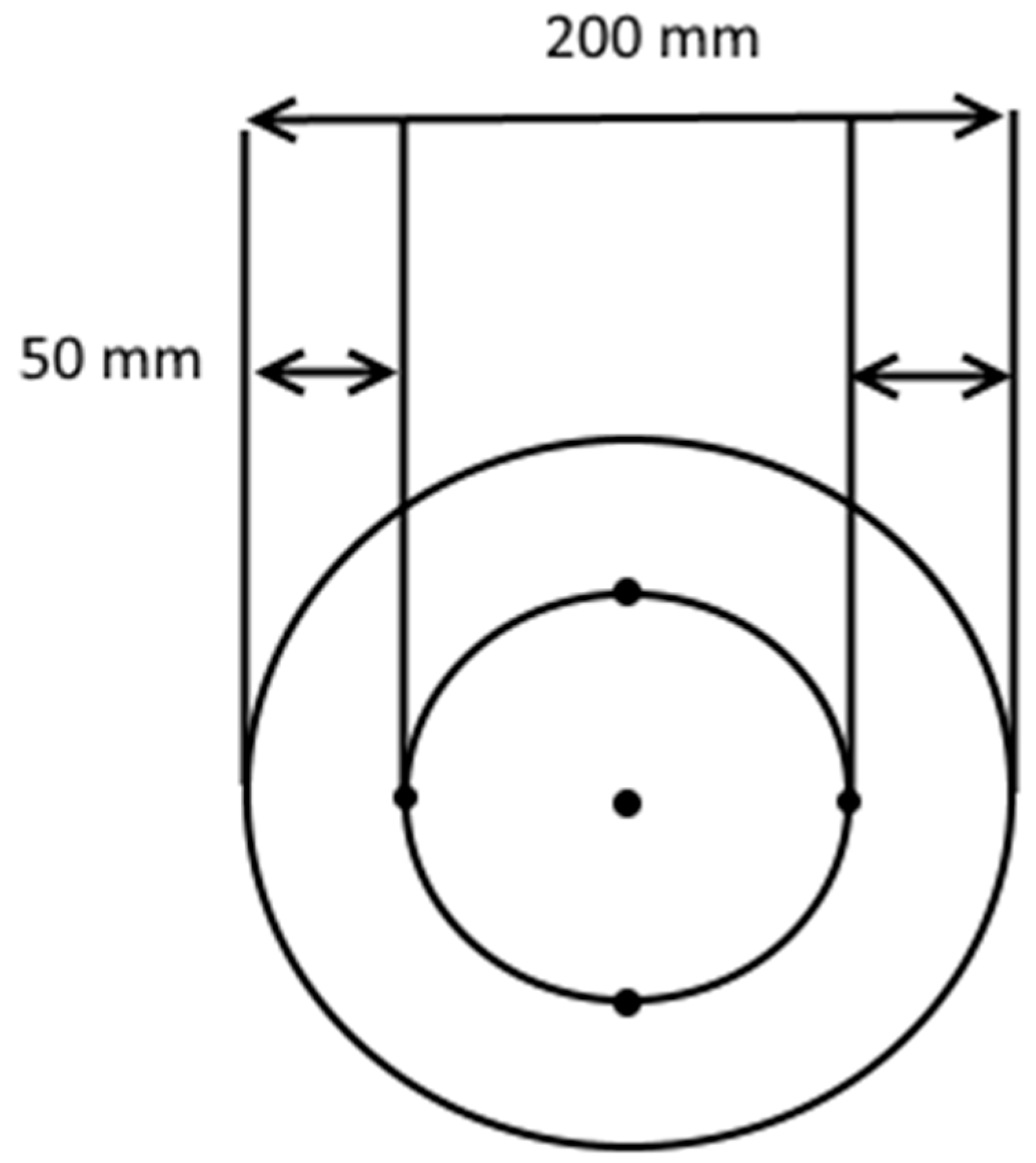 Energies 17 01012 g003