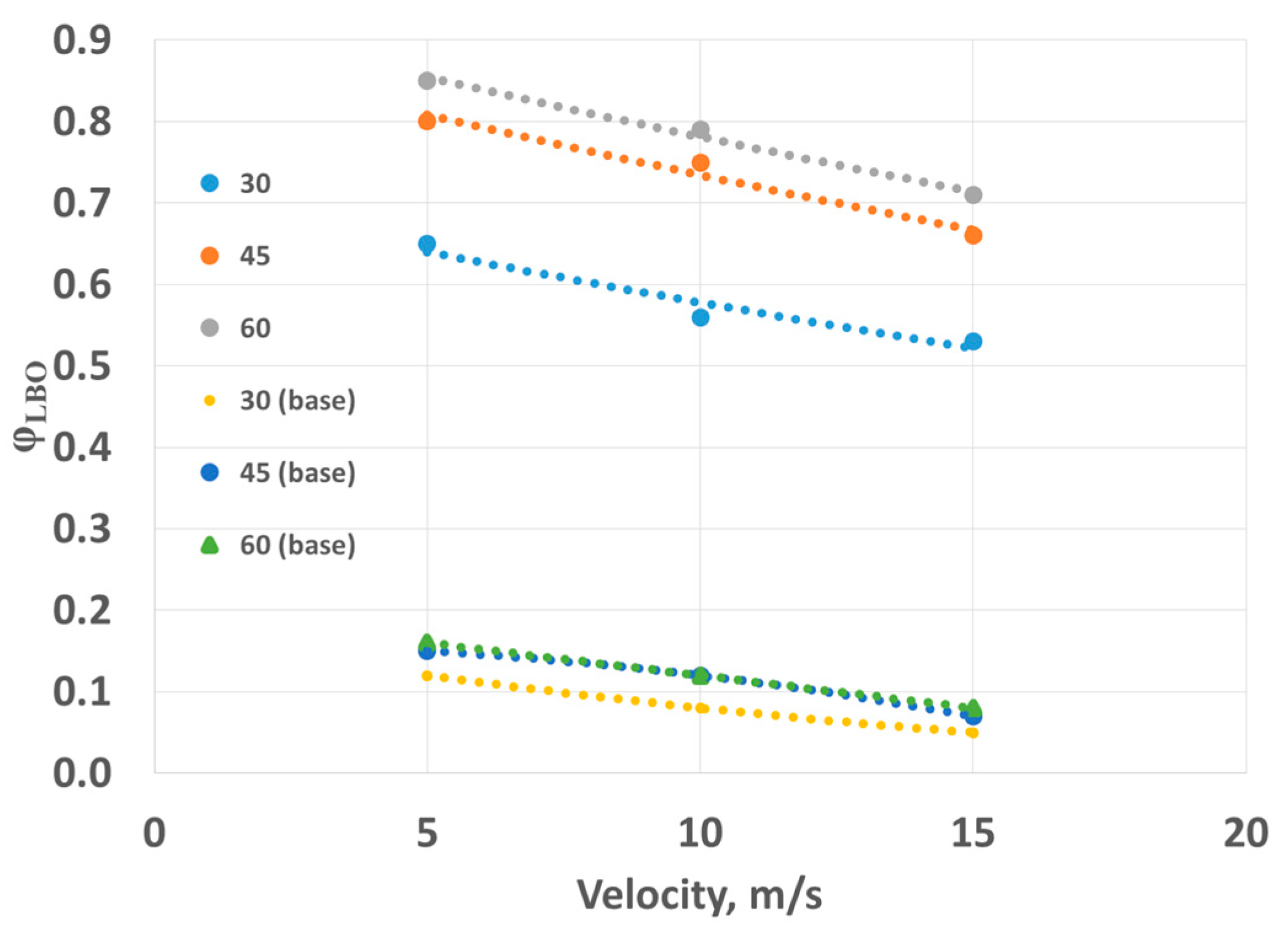 Energies 17 01012 g005