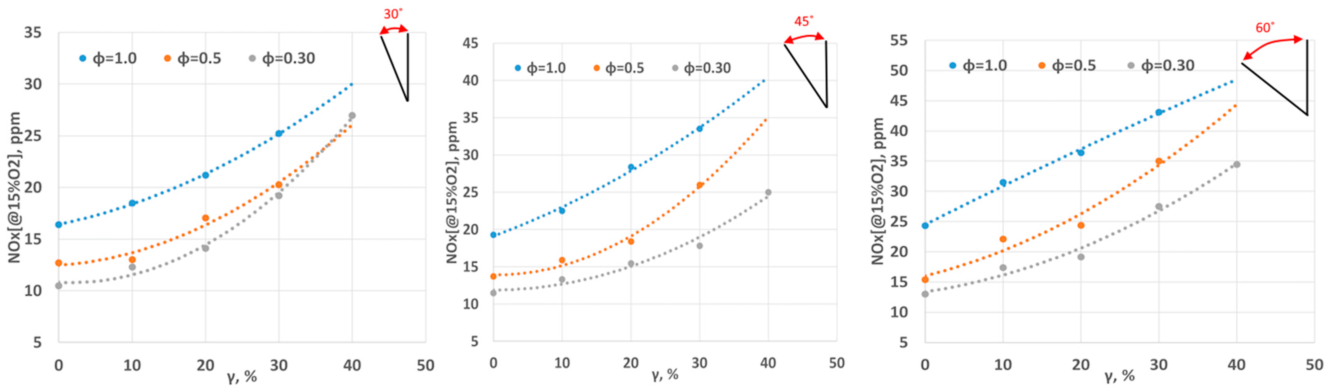 Energies 17 01012 g006