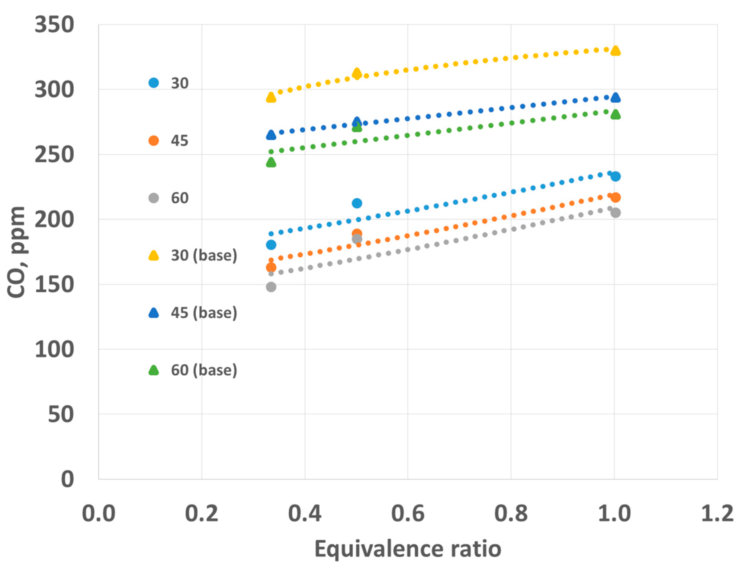 Energies 17 01012 g009