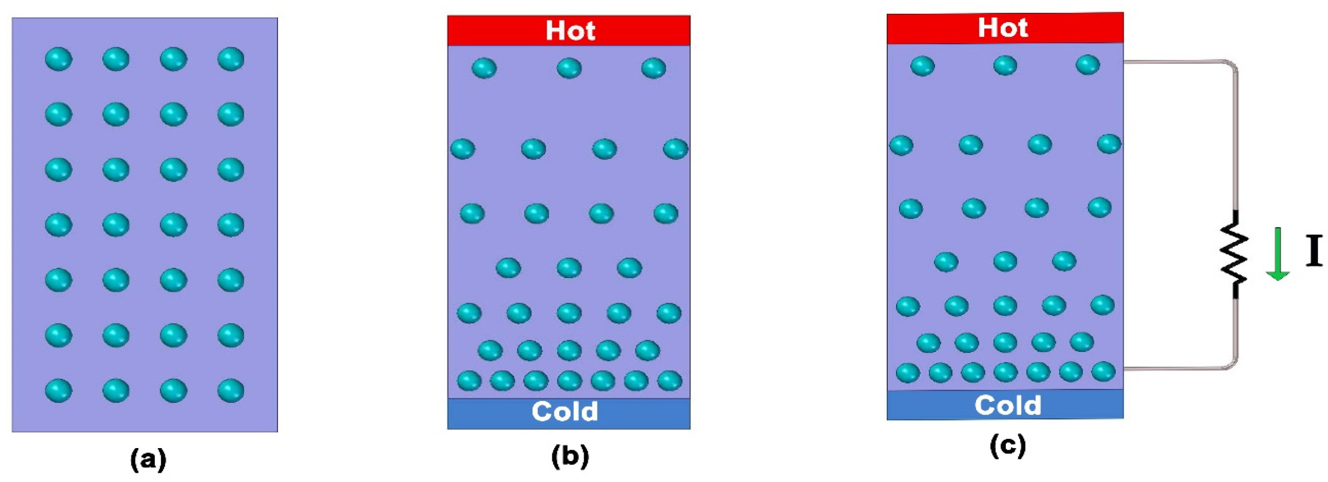 Energies 17 01016 g002