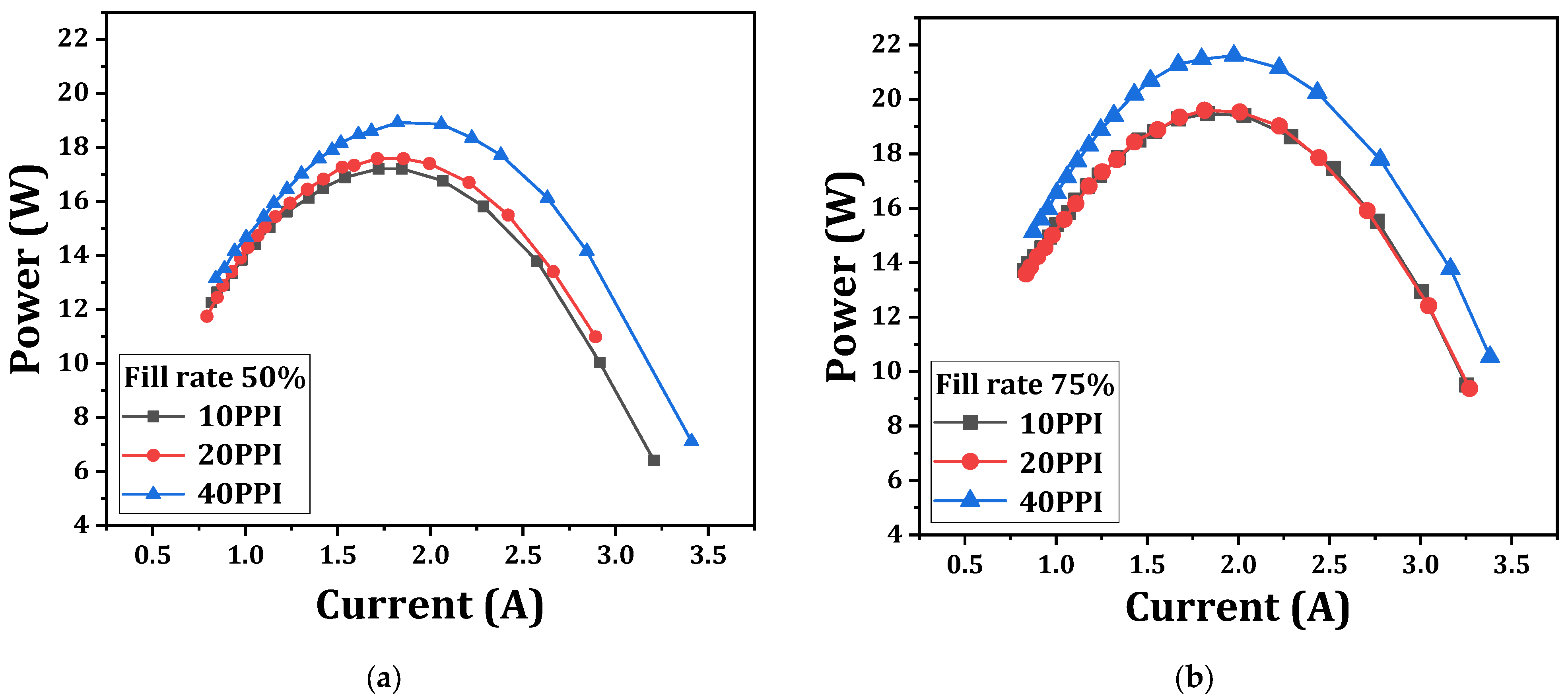 Energies 17 01016 g008