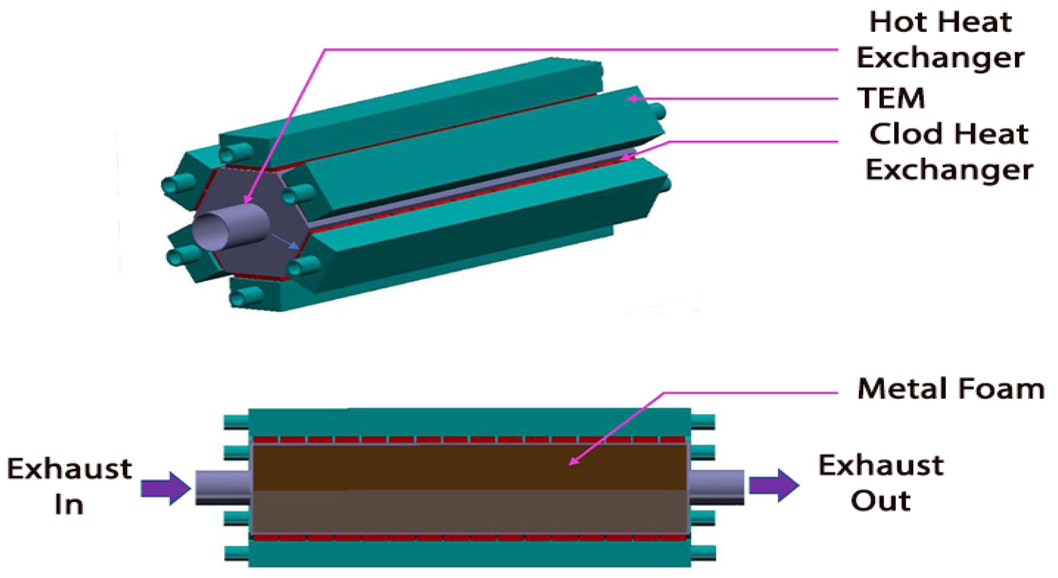Energies 17 01016 g009