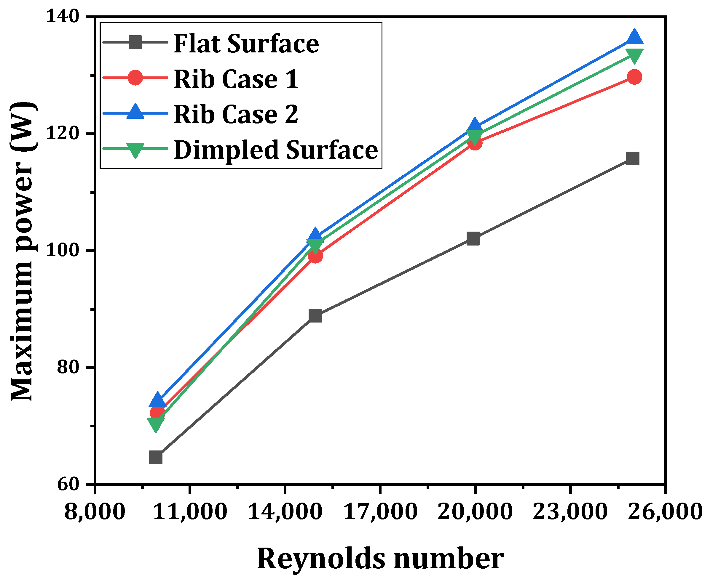 Energies 17 01016 g015