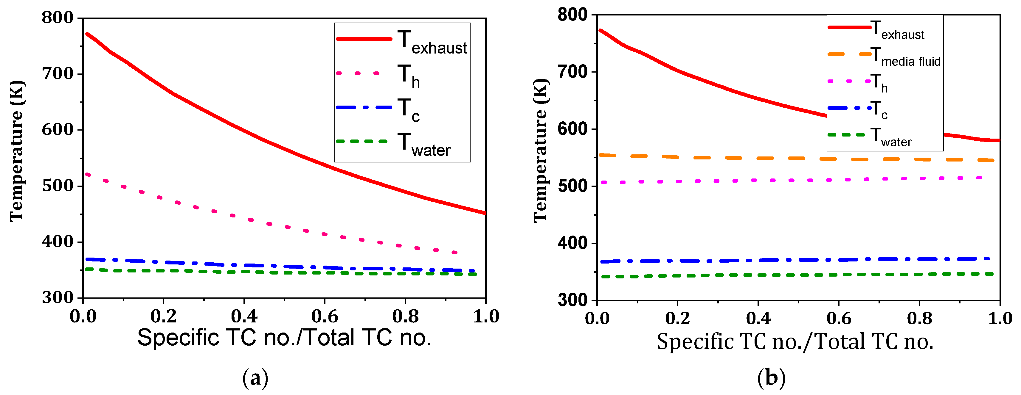 Energies 17 01016 g016