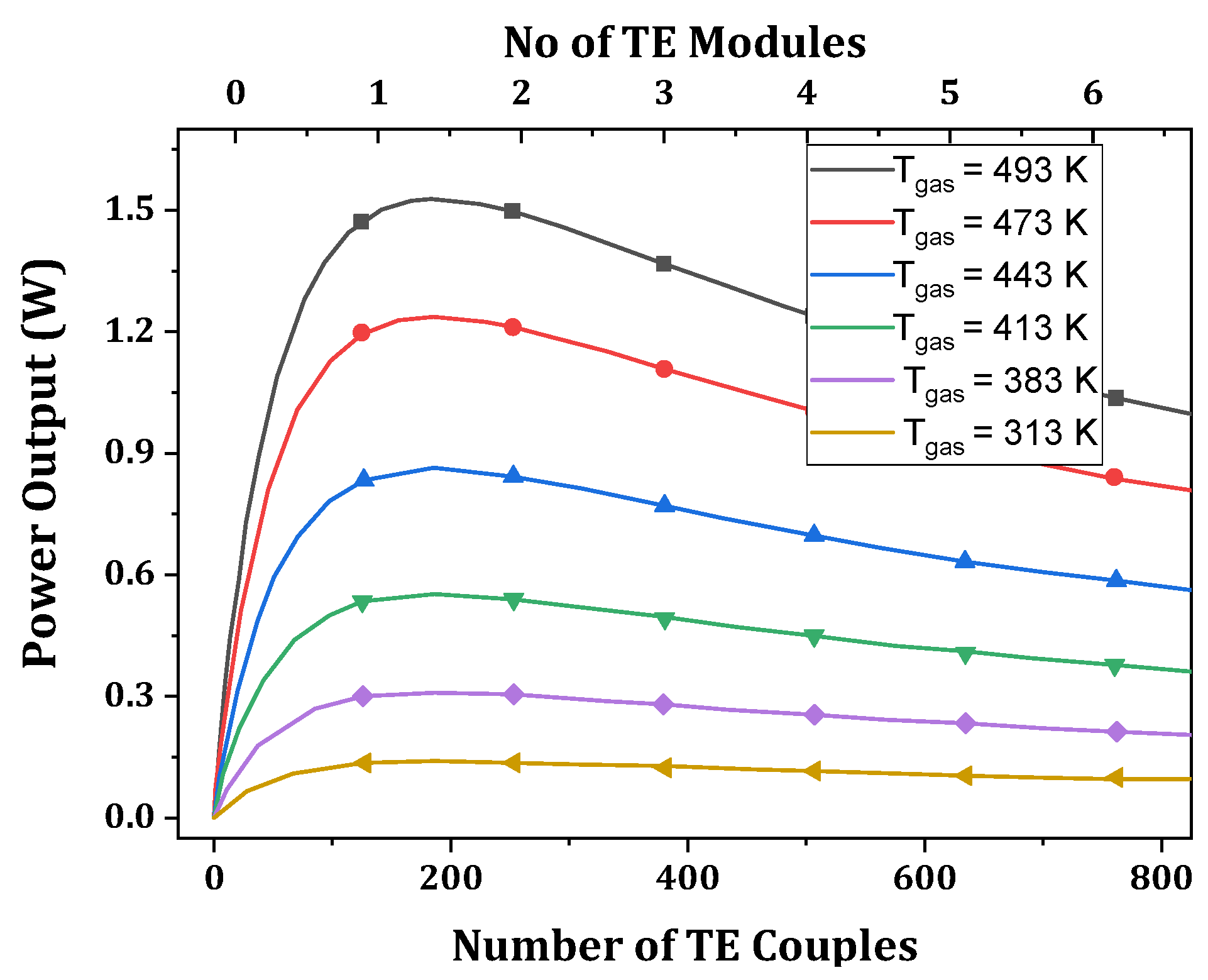 Energies 17 01016 g020